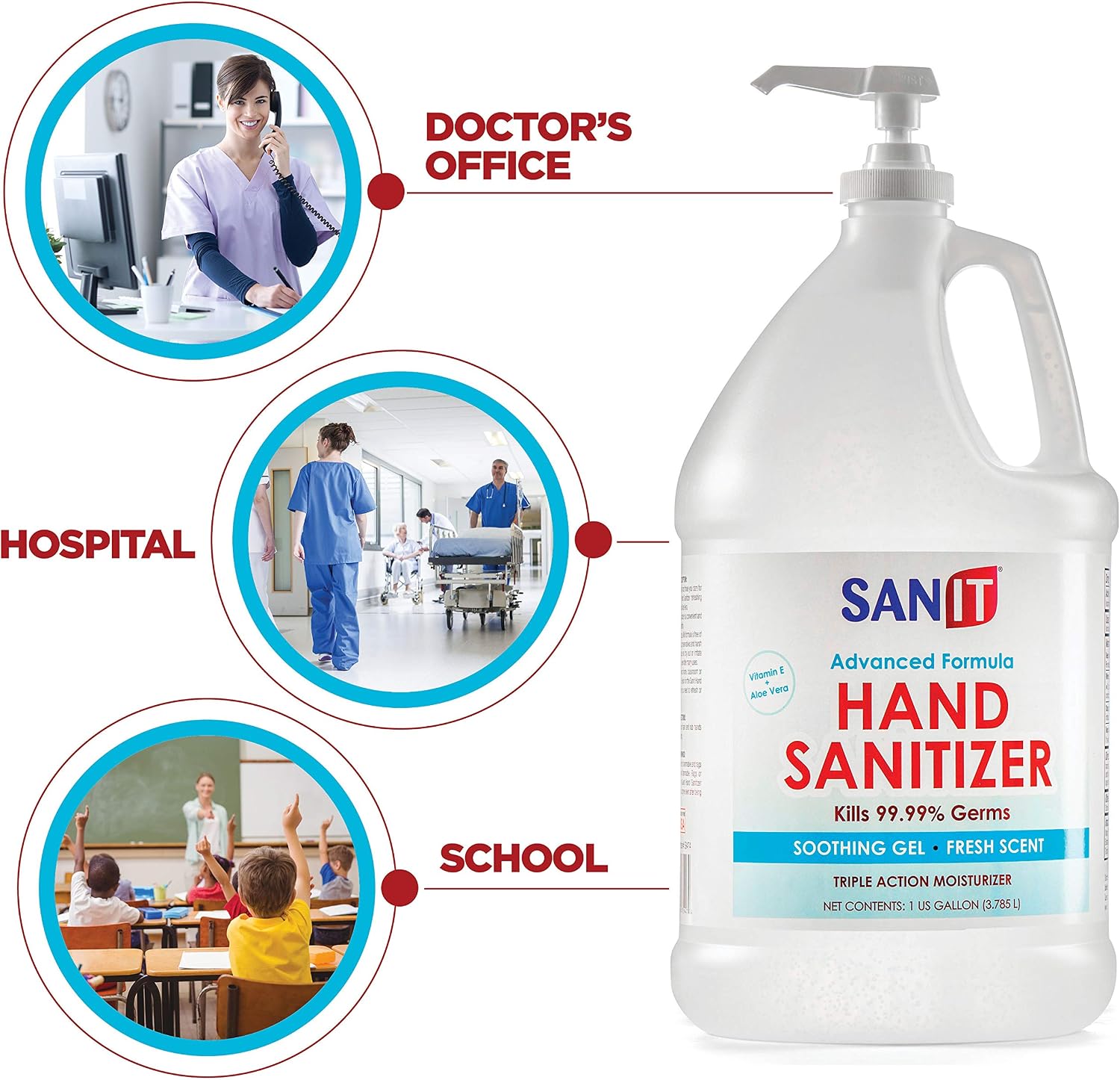 Sanit Moisturizing Hand Sanitizer Gel 70% Ethyl Alcohol - Kills 99.99% Germs, Advanced Formula with Vitamin E and Aloe Vera - Soothing Gel, Fresh Scent, Made in USA - 1 Gallon with Easy to Use Pump - Image 2