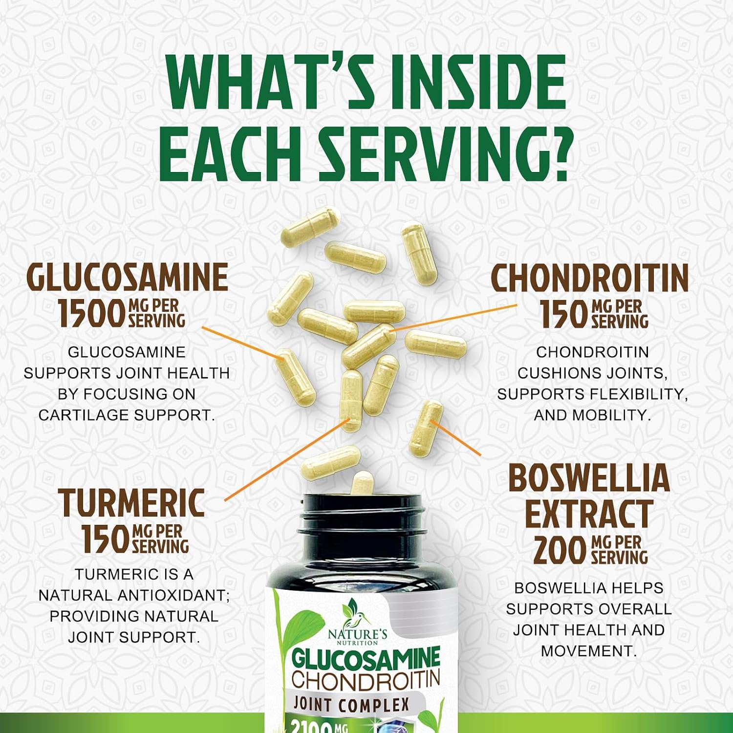 Nature's Nutrition Glucosamine Chondroitin MSM Capsules - Triple Strength Joint Health Support Supplement with Turmeric & Boswellia - Joint Flexibility Support Easy to Swallow Capsules - 60 Count - Image 3