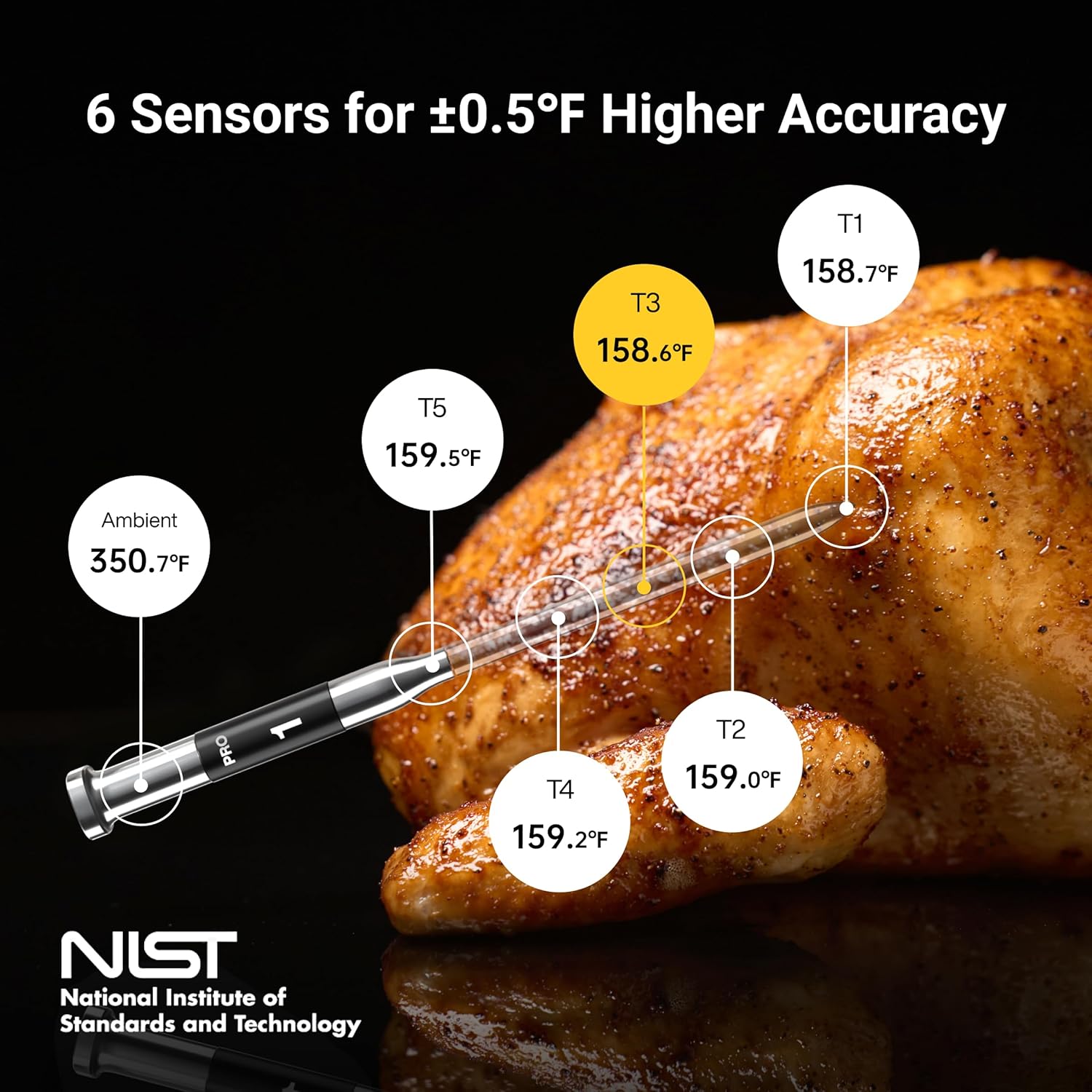 ThermoMaven Sub-1G Smart Wireless Meat Thermometer with Standalone Base | 10X Enhanced Signal and Stability, ±0.5℉ Certified Accuracy, WiFi Unlimited Range for BBQ, Oven, Smoker, Grill - Image 6