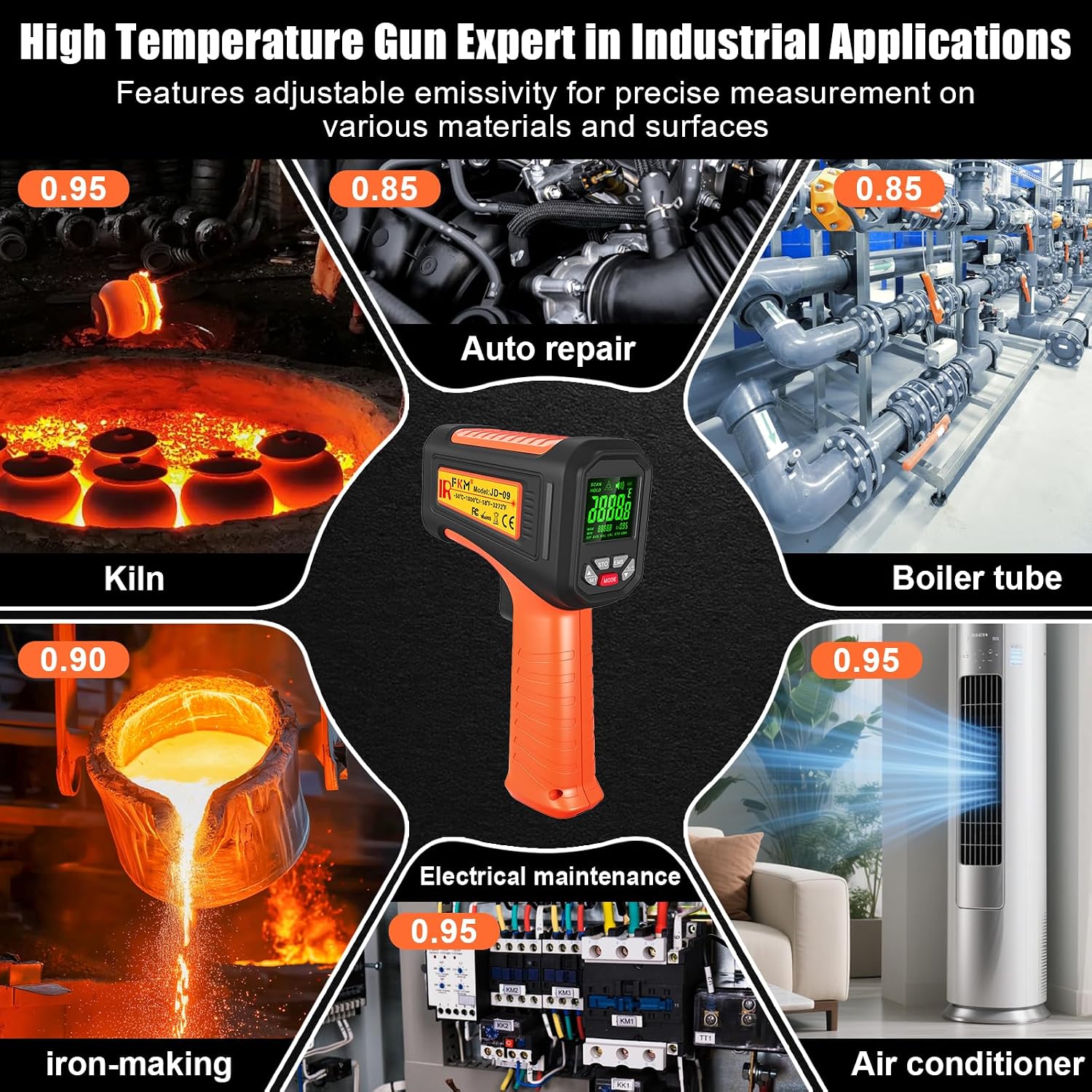 -58°F ~3272°F FKM Infrared Thermometer High Temperature Gun 50:1 Ratio | Digital IR Temp Gun,High Precision-Laser Thermometer Gun for Cooking,Kilns,Forges,Engine,HVAC,Industrial and Home Repair - Image 6