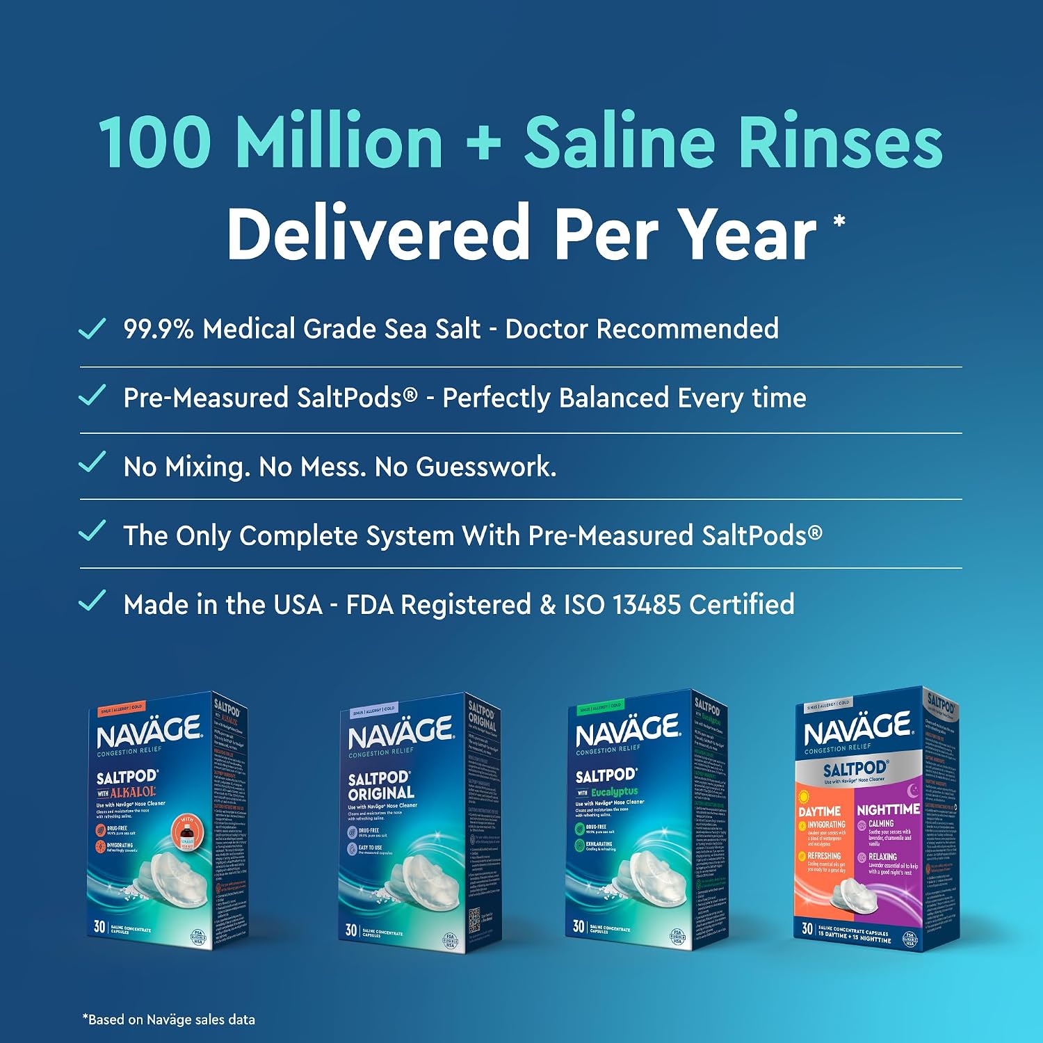 NAVAGE® Starter Bundle: Nose Cleaner, 30 SaltPods, Congestion Relief | Complete Sinus Care Kit: Powered Nasal Irrigation System w/ 30 Pre-Measured SaltPods for Clinically Proven Benefits - Image 11