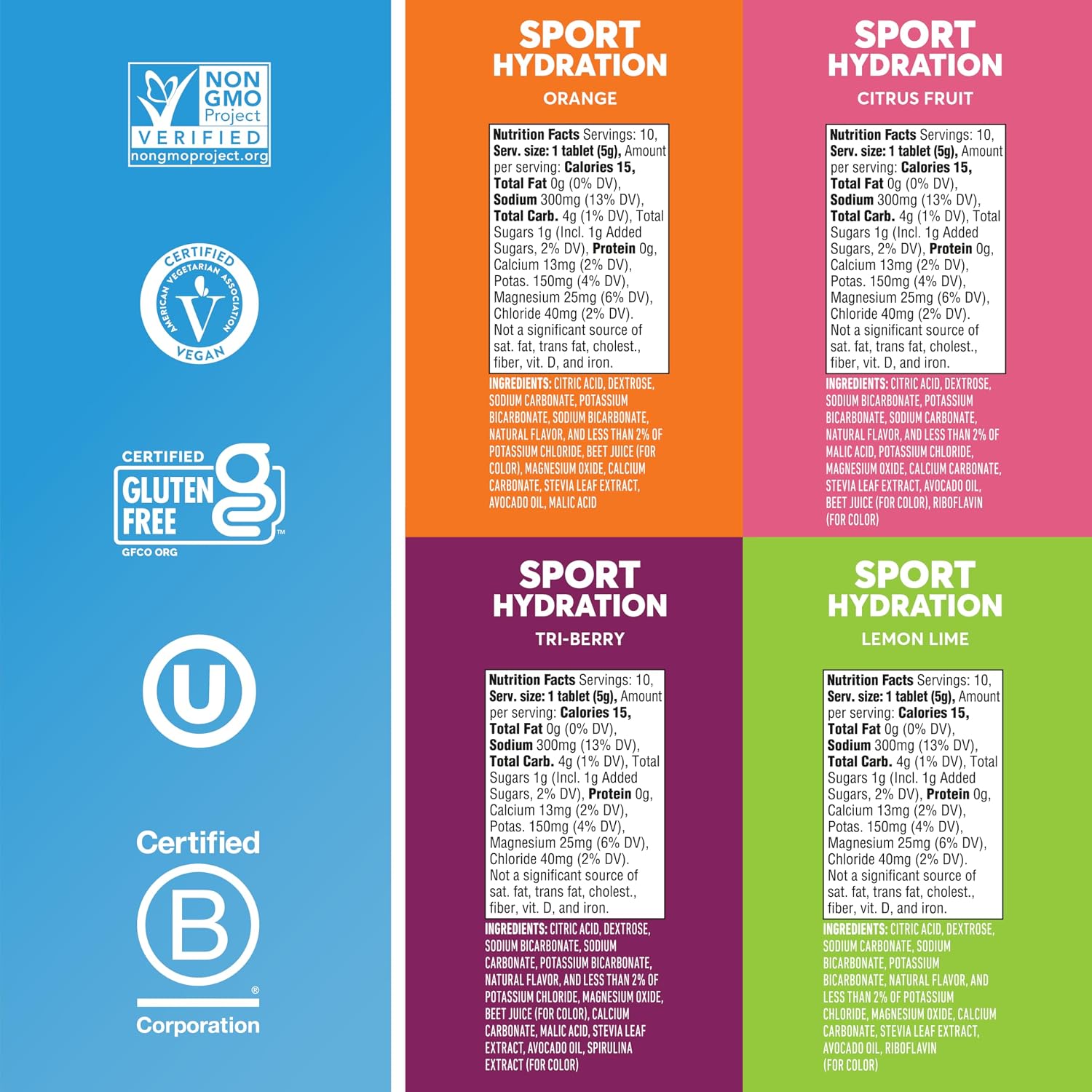 Nuun Sport Electrolyte Tablets Mixed Flavors, GF & Vegan, 4 Pack - Image 5