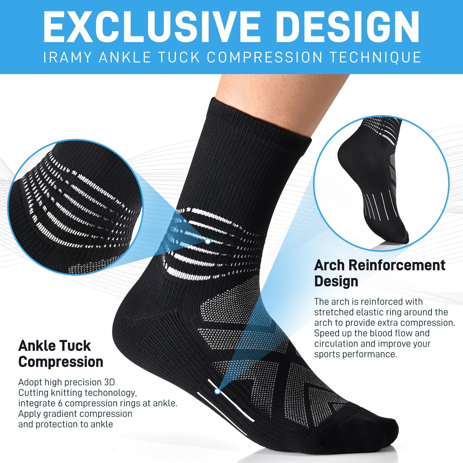 IRAMY Compression Ankle Support Crew Socks Men Women Wicking Plantar Fasciitis Relief Running Hiking Socks 3 Pairs - Image 2