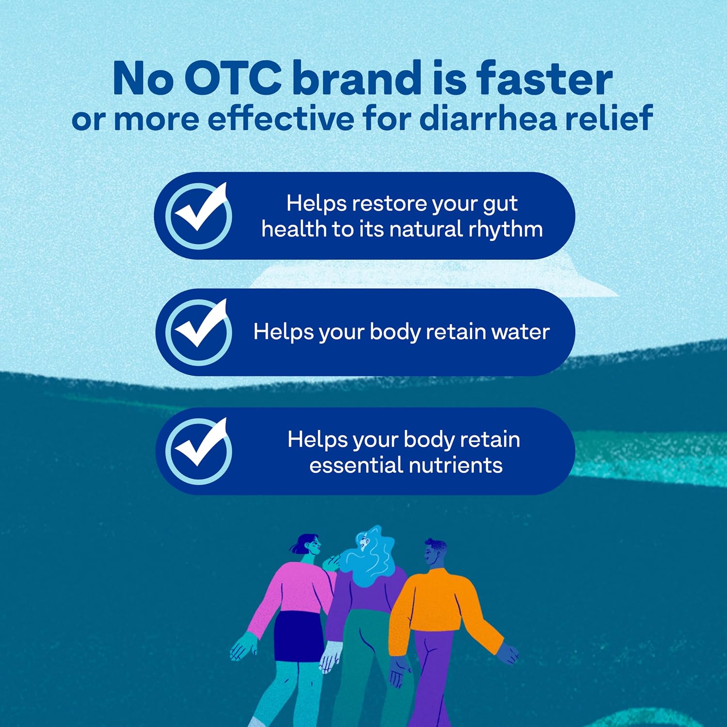 Imodium A-D Diarrhea Relief Caplets, Loperamide HCl, 6 ct | Anti-Diarrheal Medicine, Controls Acute & Traveler's Diarrhea Symptoms - Image 3