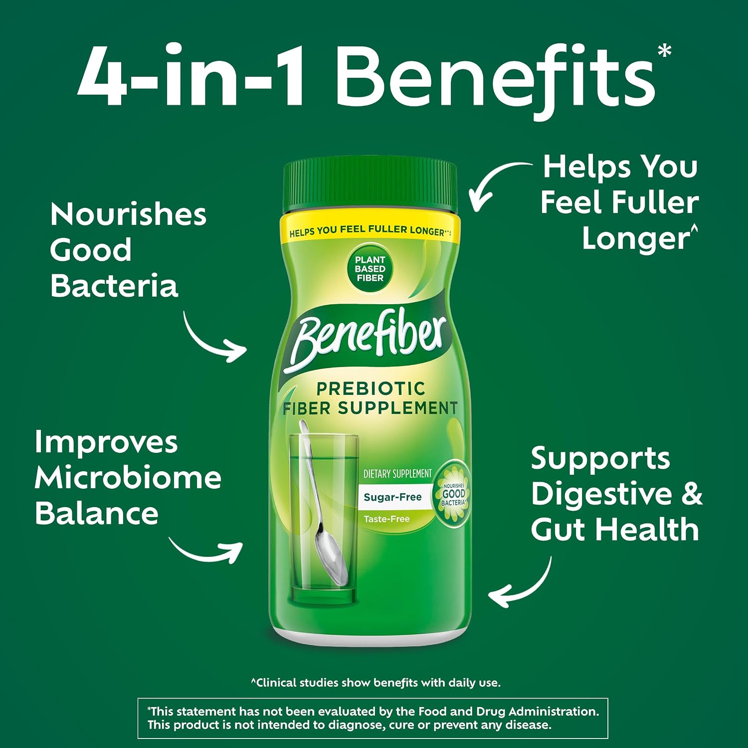 Benefiber Prebiotic Fiber Supplement Powder, Unflavored, 124 Teaspoons | Plant-based Prebiotic Fiber Powder, Sugar-Free, Dissolves Clear and Tasteless, GLP-1 Support for Digestive Health - Image 2