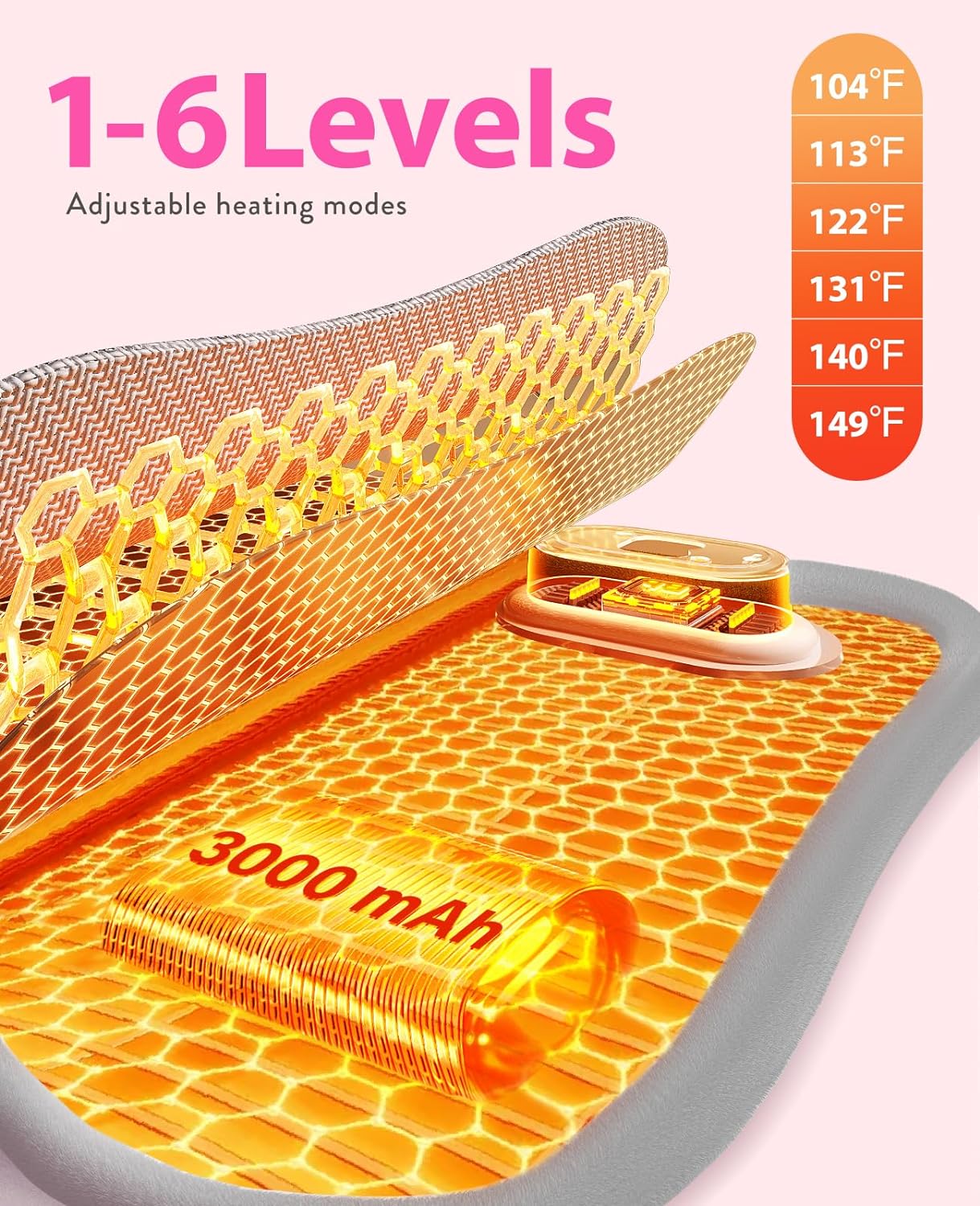 Portable Heating Pad for Period Cramps: 6 Heat Levels and 6 Massage Modes | Cordless Electric 3s Fast Heating Belly Wrap Belt for Menstrual, Back Pain Relief - A Gift for Women Girls Her - Image 5