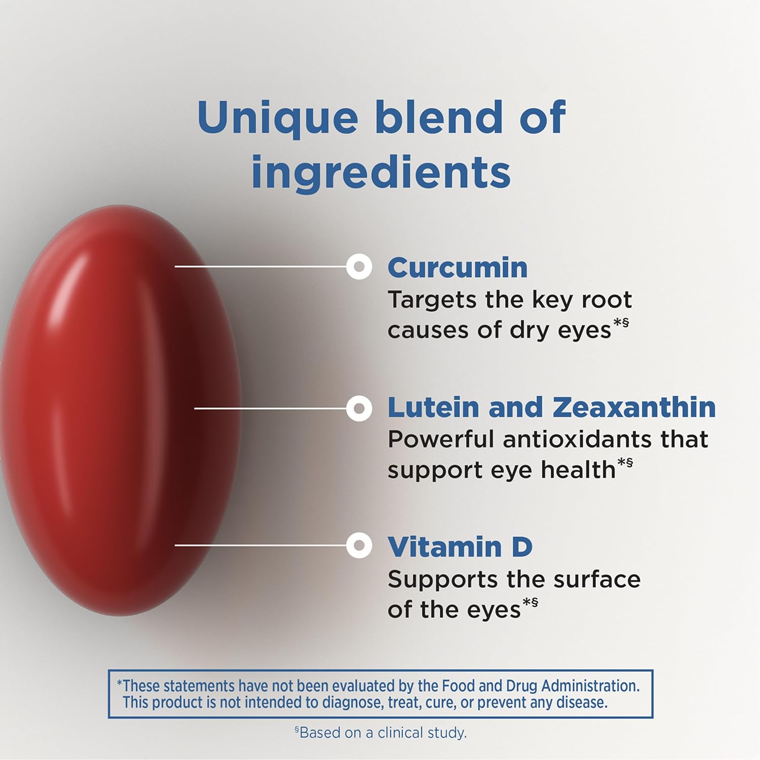 Blink NutriTears Clinically Proven Supplement for Dry Eyes, Eye Care with Lutein & Zeaxanthin and Vitamin D to Hydrate Eyes from Within for Long-Lasting Relief, 50 Softgels - Image 3