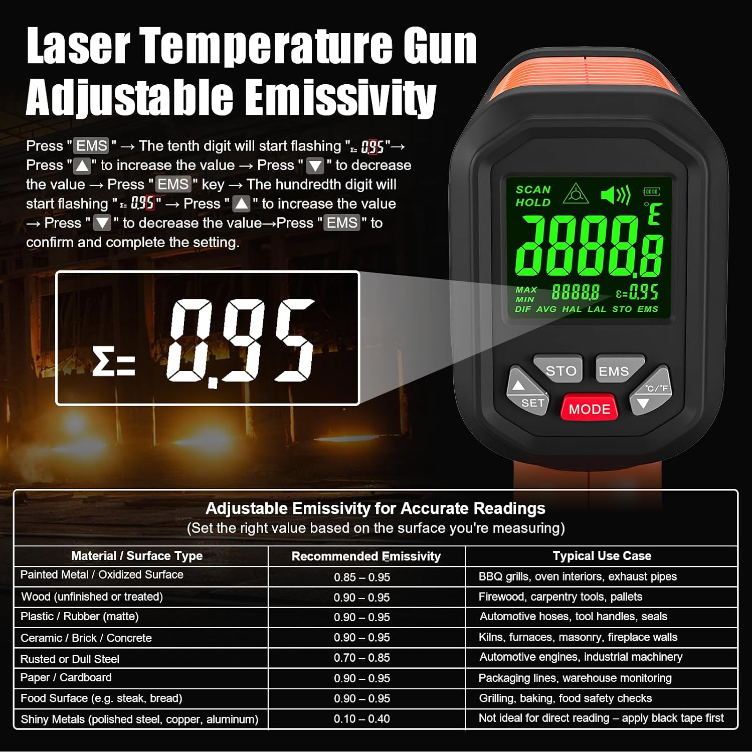 -58°F ~3272°F FKM Infrared Thermometer High Temperature Gun 50:1 Ratio | Digital IR Temp Gun,High Precision-Laser Thermometer Gun for Cooking,Kilns,Forges,Engine,HVAC,Industrial and Home Repair - Image 4