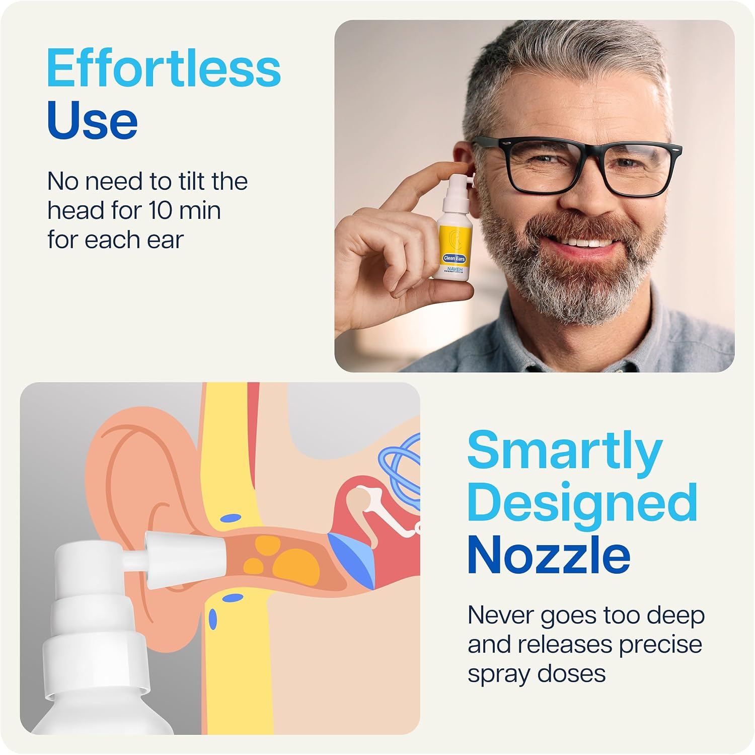 NAVEH PHARMA® CleanEars Ear Wax Removal Spray — Gentle Earwax Softening Spray for Adults, Easy-to-Use Alternative to Mineral Oil, Refreshing Spearmint Aroma, 1 fl oz - Image 5