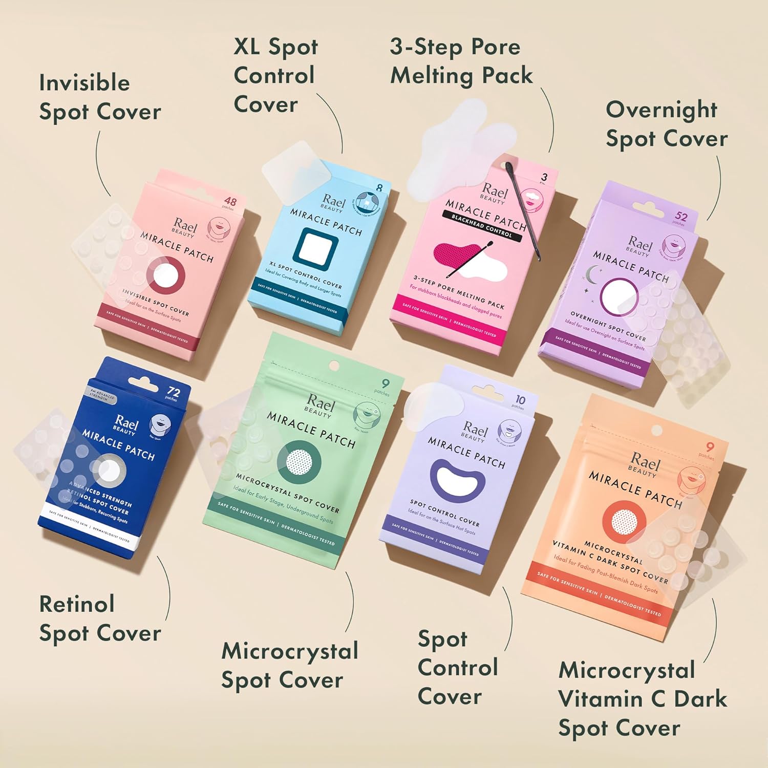 Rael Miracle Invisible Spot Cover Hydrocolloid Acne Pimple Patches (96 Ct) | Ultra-Thin Patch for Face, Absorbs Fluid From Blemishes, Facial Sticker, Korean Skin Care, Pore Care, 2 Sizes - Image 6