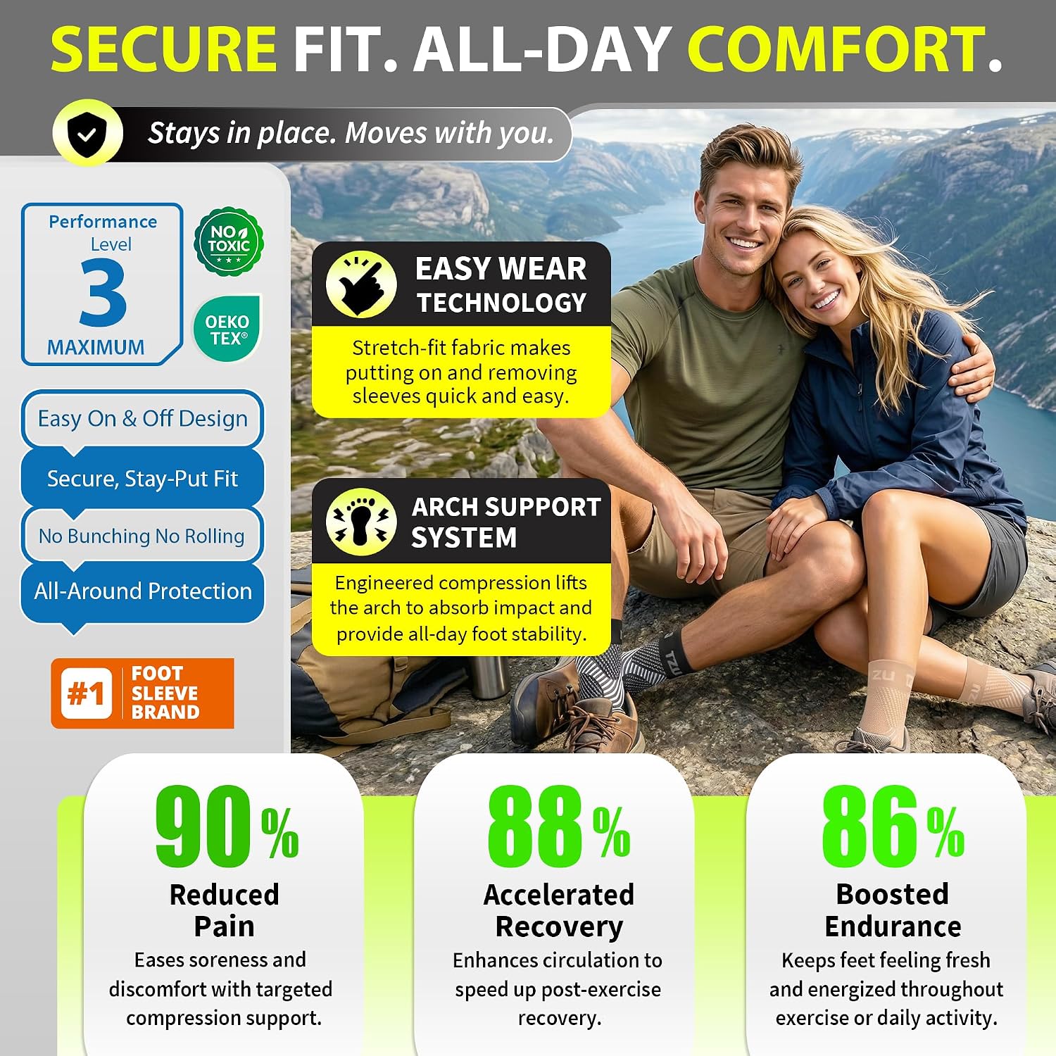 BLITZU Compression Socks for Plantar Fasciitis, Foot, Arch & Ankle Support | Open Toe Ankle Brace, Women & Men, Stabilizing Sleeve Wrap, Achilles Tendonitis, Neuropathy, Arthritis, Swelling & Heel Pain - Image 5
