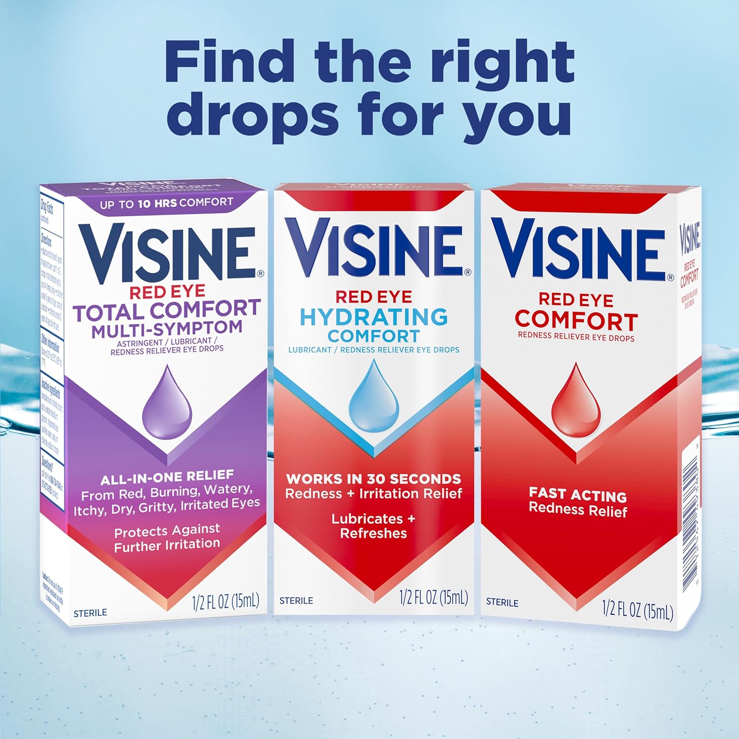 Visine Red Eye Comfort Redness Relief Eye Drops, 0.5 fl. oz | Works Fast, Immediate & Essential Relief, Refreshing Feel, For Minor Irritations & Computer Use - Image 7
