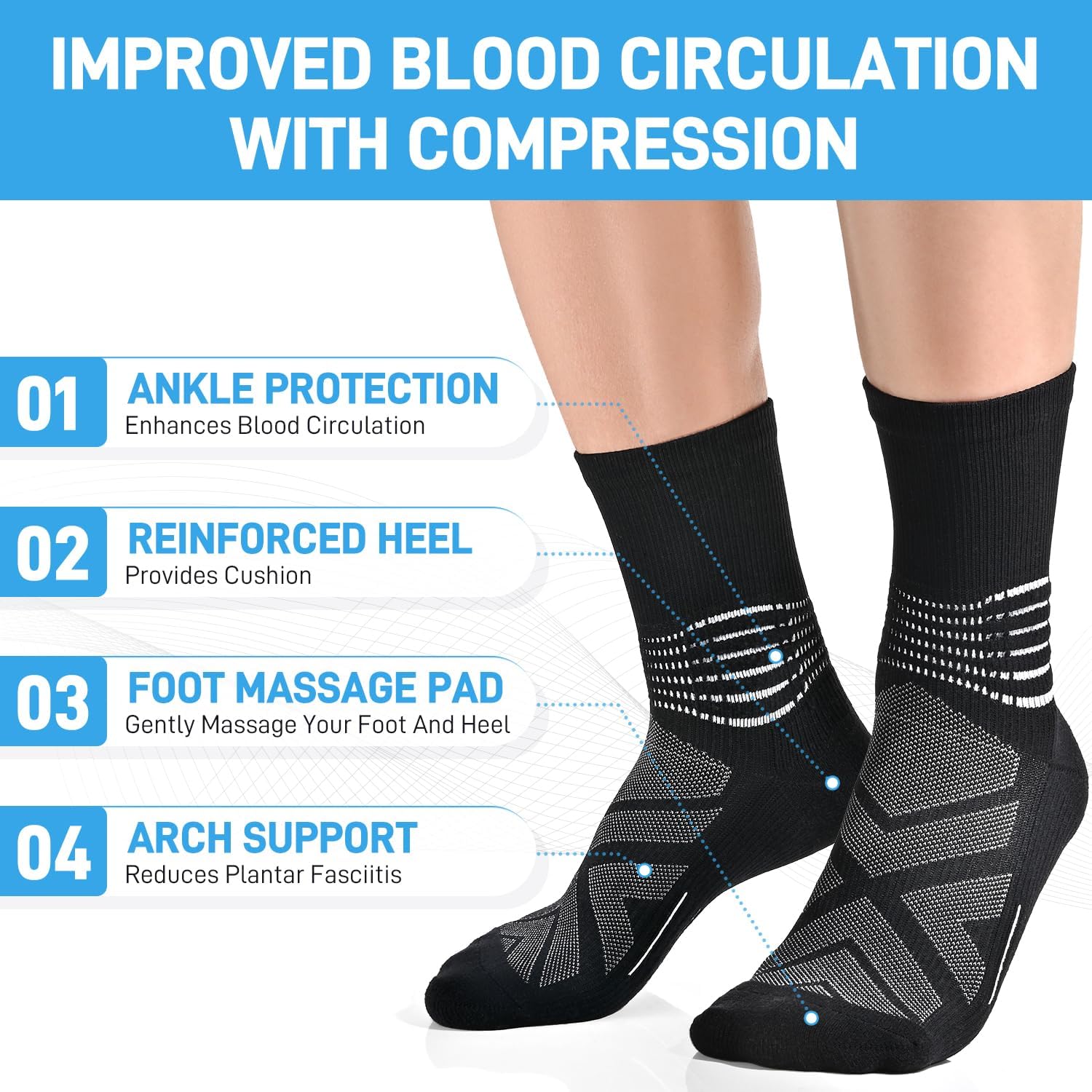 IRAMY Compression Ankle Support Crew Socks Men Women Wicking Plantar Fasciitis Relief Running Hiking Socks 3 Pairs - Image 4