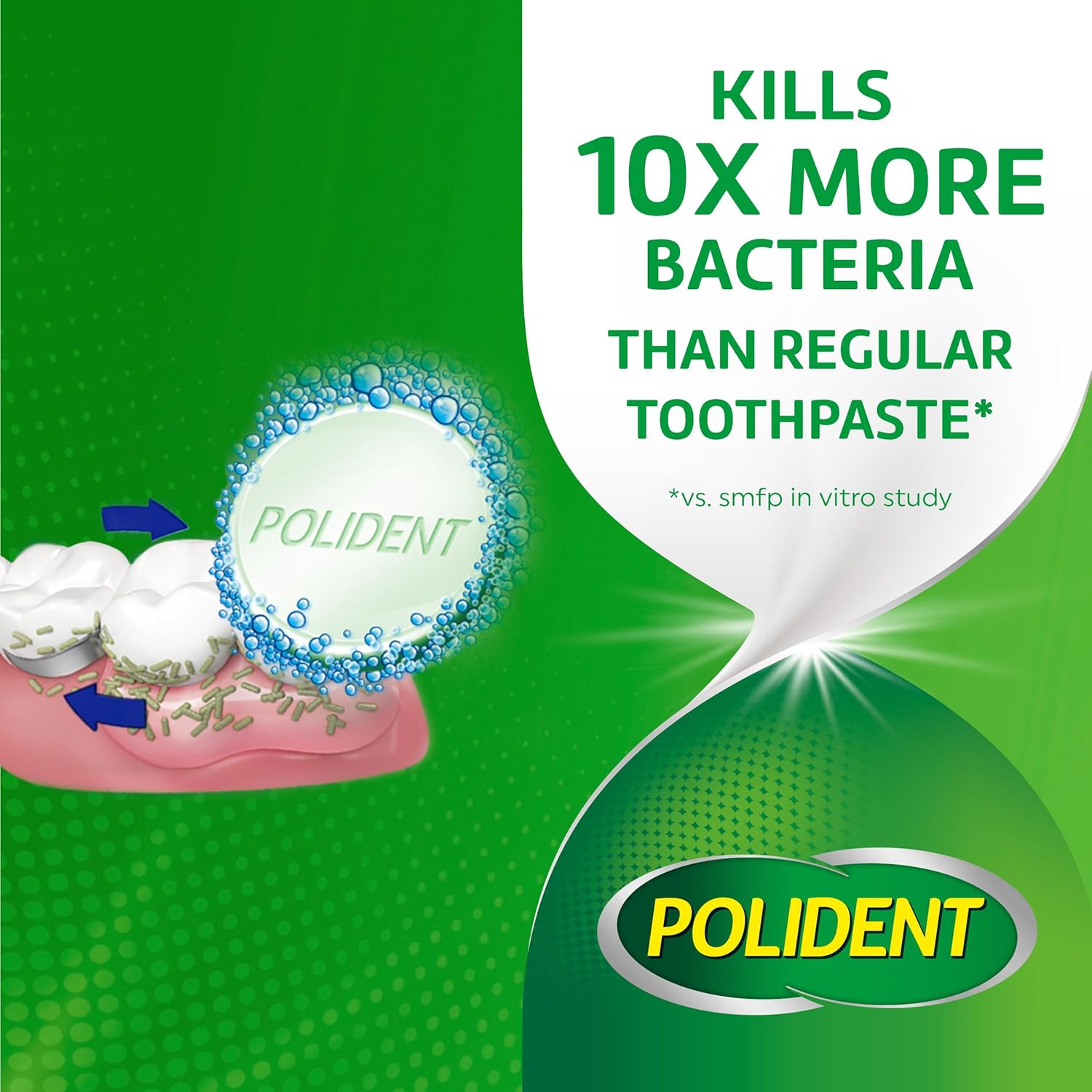 Polident 3 Minute Antibacterial Retainer Cleaner Tablets, 90 Count (2 Pack) - Image 8