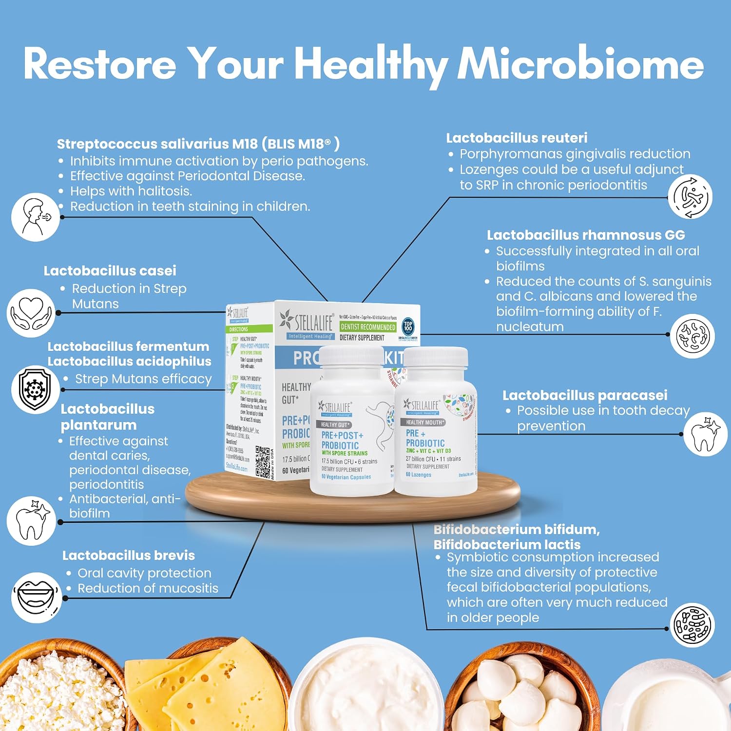 StellaLife Probiotics Oral & Gut Prebiotics Post Probiotics Kit: 44B+ CFU, 11 Oral & 6 Gut Spore strains for Digestive & Dental Health, Bad Breath Treatment, Tongue Hygiene, Strawberry Flavor, 60-Day - Image 6