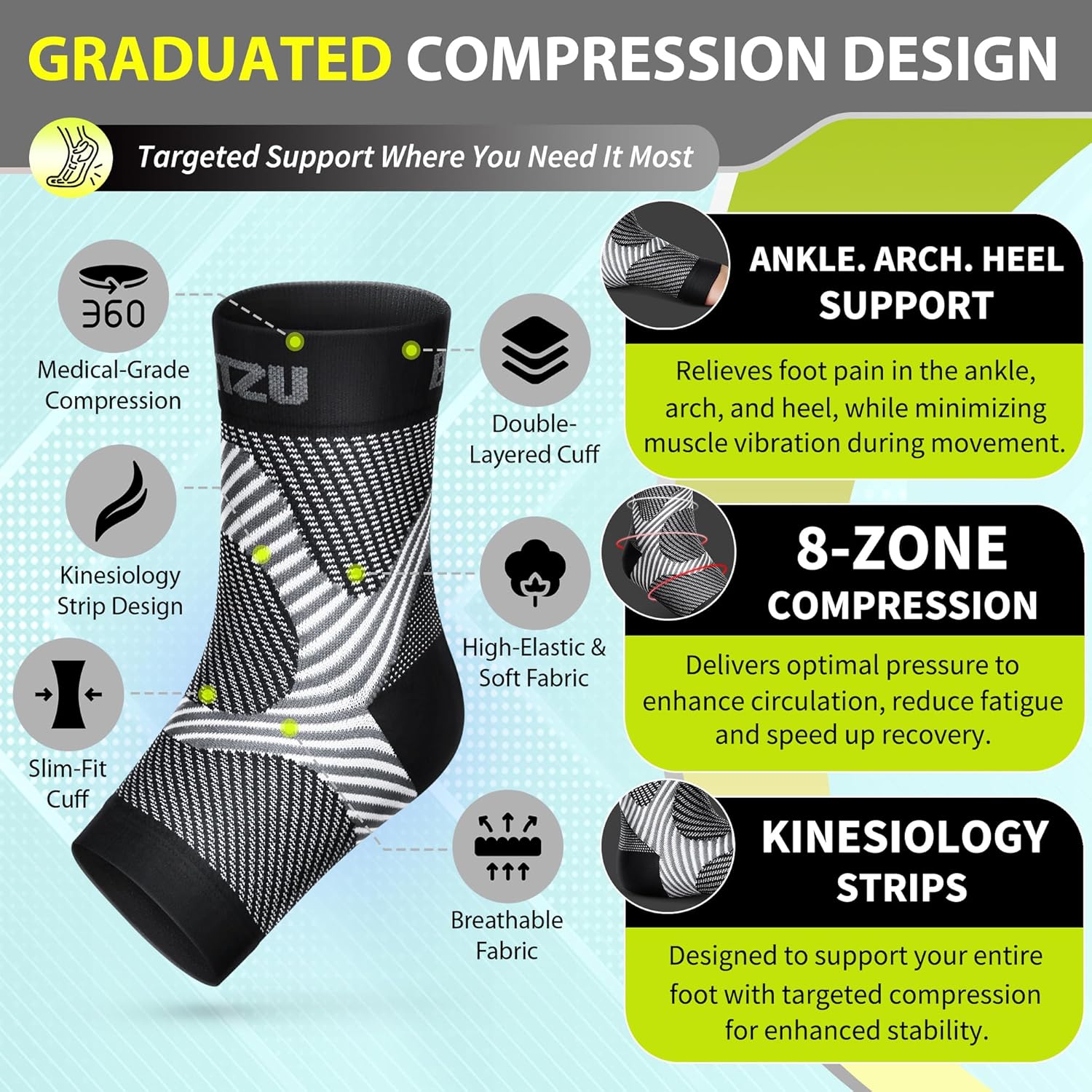 BLITZU Compression Socks for Plantar Fasciitis, Foot, Arch & Ankle Support | Open Toe Ankle Brace, Women & Men, Stabilizing Sleeve Wrap, Achilles Tendonitis, Neuropathy, Arthritis, Swelling & Heel Pain - Image 4