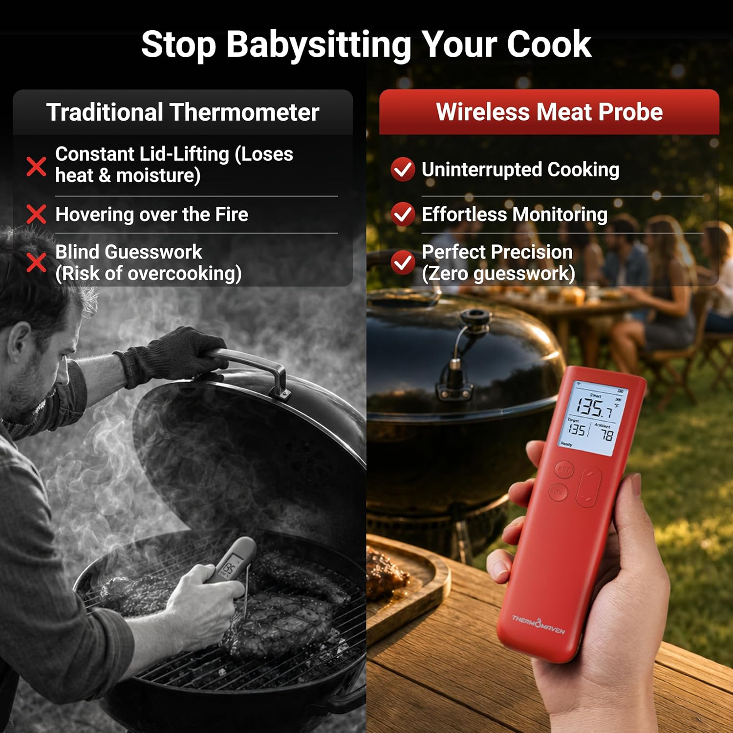 ThermoMaven Sub-1G Smart Wireless Meat Thermometer with Standalone Base | 10X Enhanced Signal and Stability, ±0.5℉ Certified Accuracy, WiFi Unlimited Range for BBQ, Oven, Smoker, Grill - Image 2