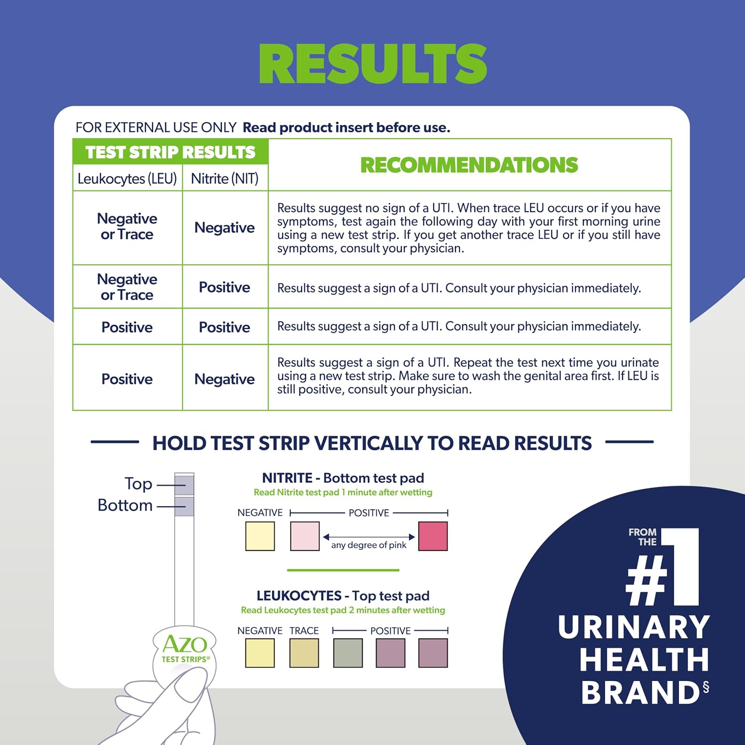 AZO Urinary Tract Infection (UTI) Test Strips, Results in 2 Mins, 3 Count | From the #1 Urinary Health Brand± Clinically Tested At Home UTI Test Strips For Women, Convenient, Fast Easy to Read Results - Image 7