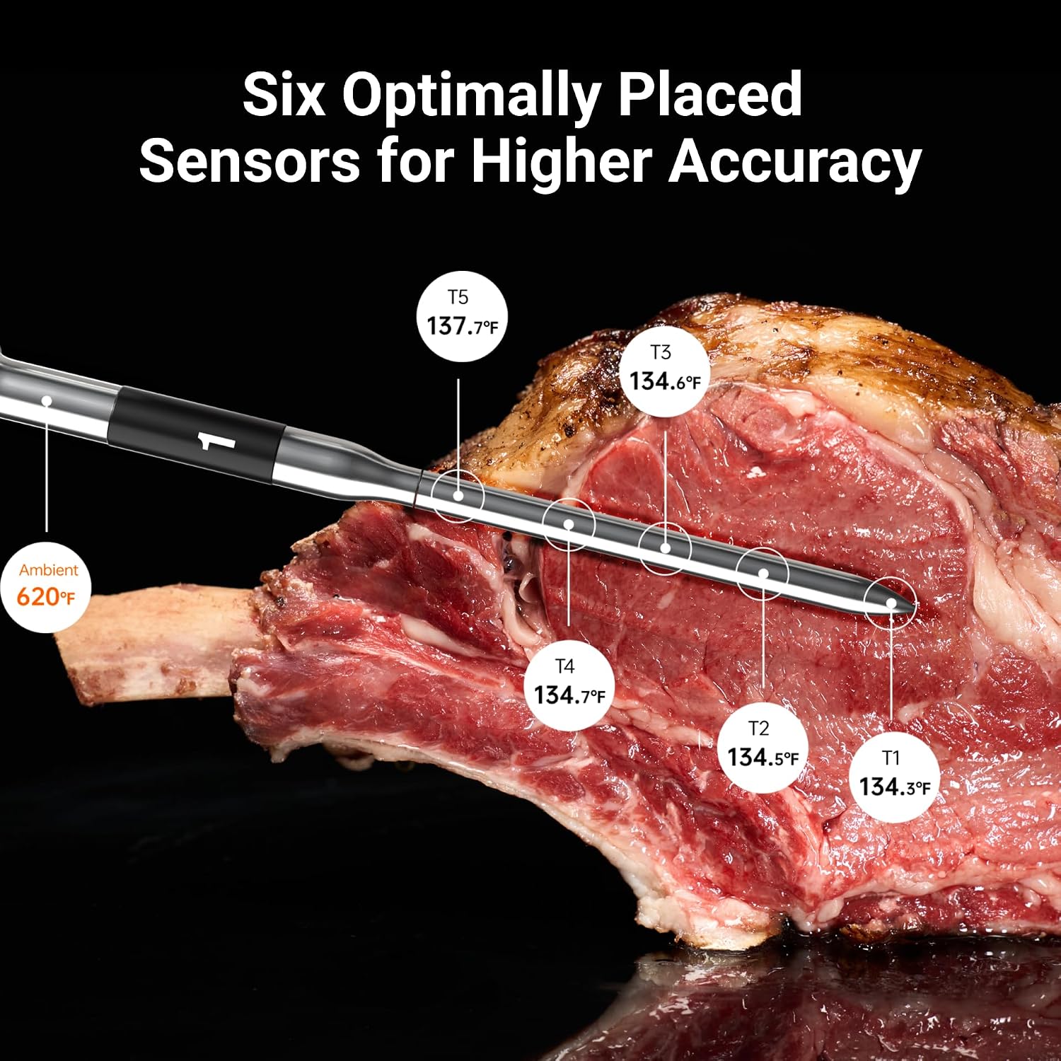 ThermoMaven WiFi Wireless Meat Thermometer, 4 Probes, Smart Base, 6 Sensors | Unlimted Monitor Range via APP, Commercial-Grade NIST Certified Accuracy, for Restaurant Kitchen, BBQ/Grill/Oven - Image 3