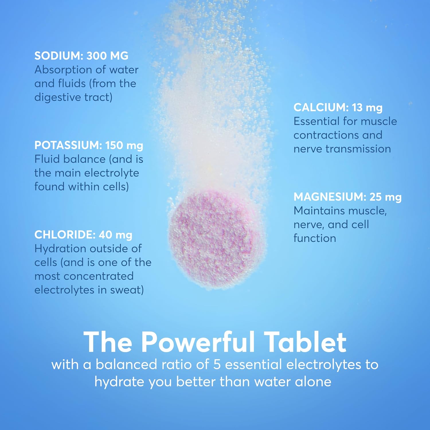 Nuun Sport Electrolyte Tablets, GF & Vegan, Strawberry Lemonade, 4 Pack | 40 Servings with Magnesium, Calcium, Potassium, Chloride & Sodium, Gluten Free & Vegan - Image 3
