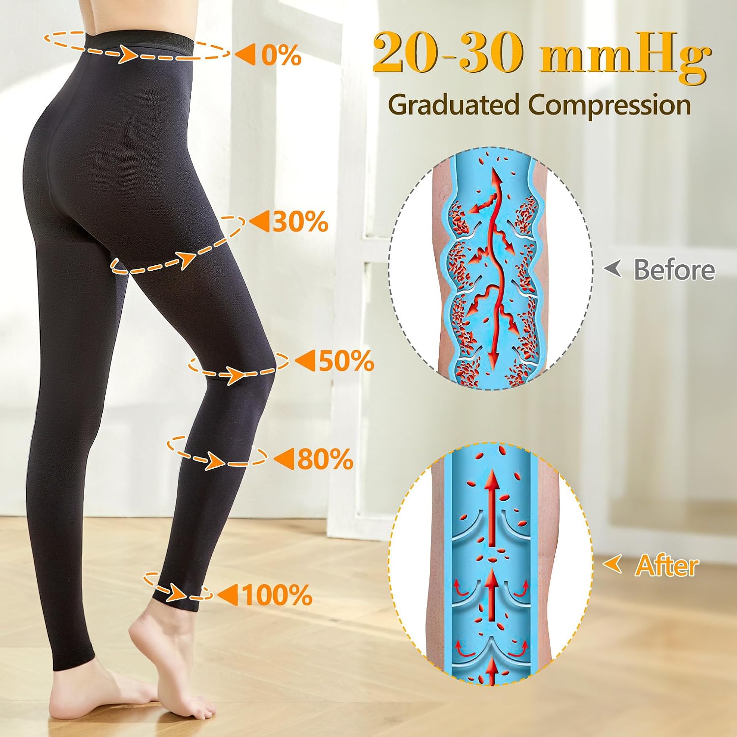 Medical Compression Tights Women, 20-30 mmHg Graduated Compression Pantyhose Men, Footless High Waist Support Hose - Image 2