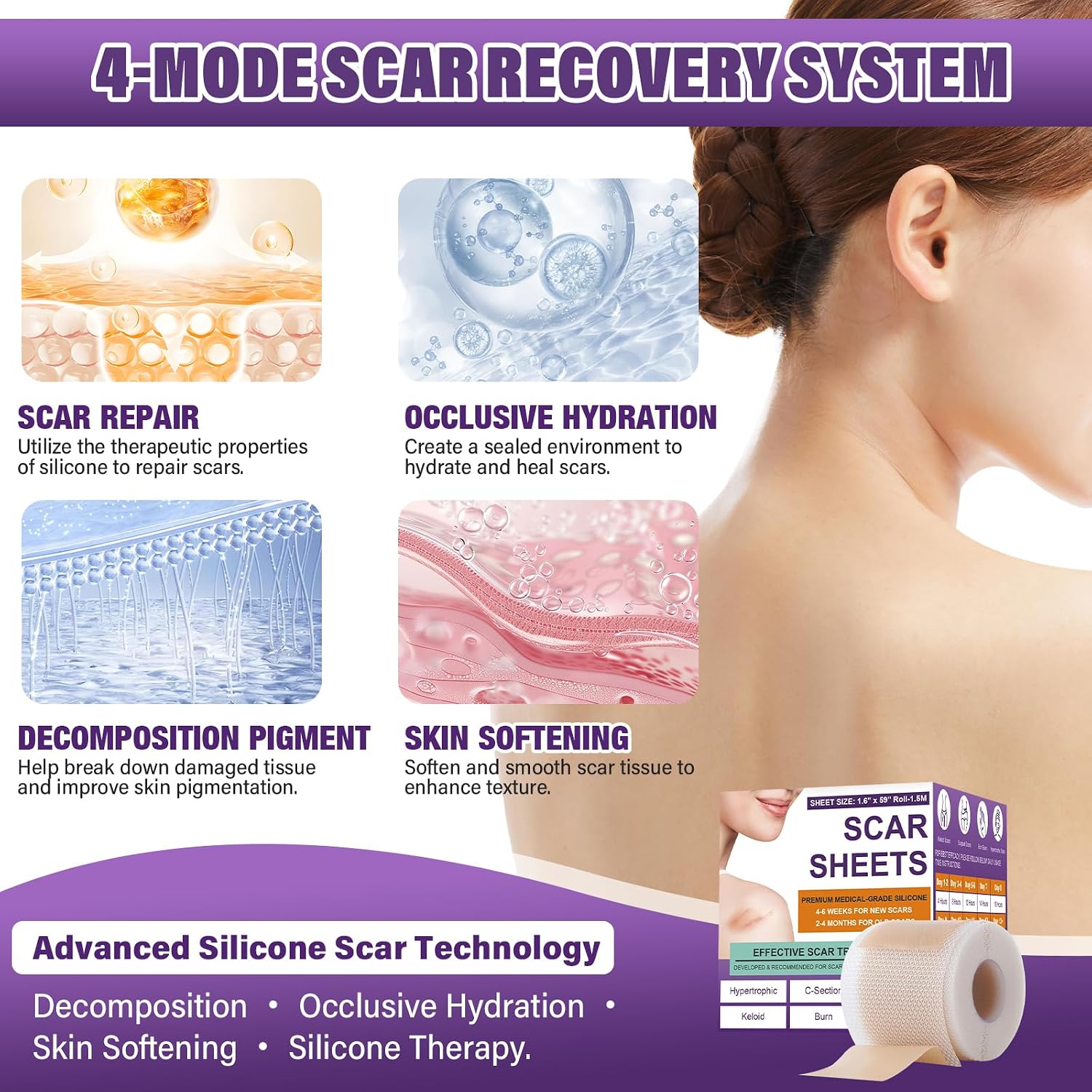 Silicone Scar Sheets, Medical Grade Silicone Scar Tape for Old & New Scars | Scar Tape for Surgical, Hypertrophic, Keloid, C-Section, Burn Scars, Reusable Professional Scars Removal (1.6"X59" Roll-1.5M) - Image 5