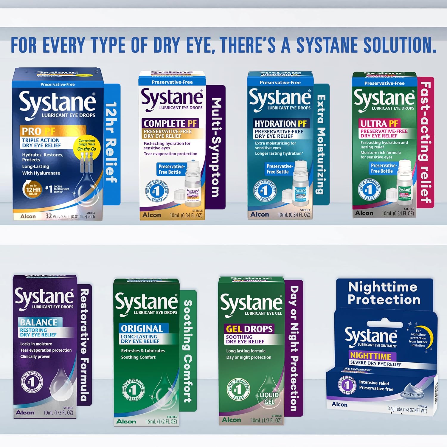 Systane PRO Preservative Free Eye Drops, 12 Hour Dry Eye Relief, 32 Vials - Image 6