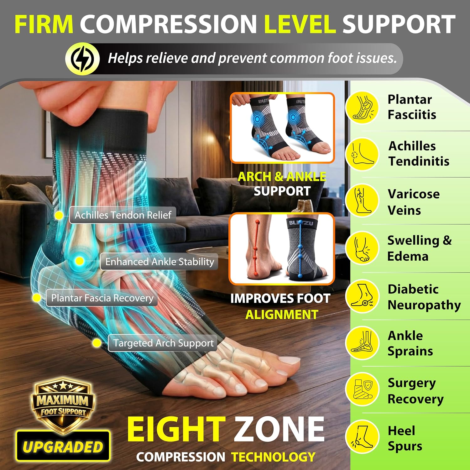 BLITZU Compression Socks for Plantar Fasciitis, Foot, Arch & Ankle Support | Open Toe Ankle Brace, Women & Men, Stabilizing Sleeve Wrap, Achilles Tendonitis, Neuropathy, Arthritis, Swelling & Heel Pain - Image 2