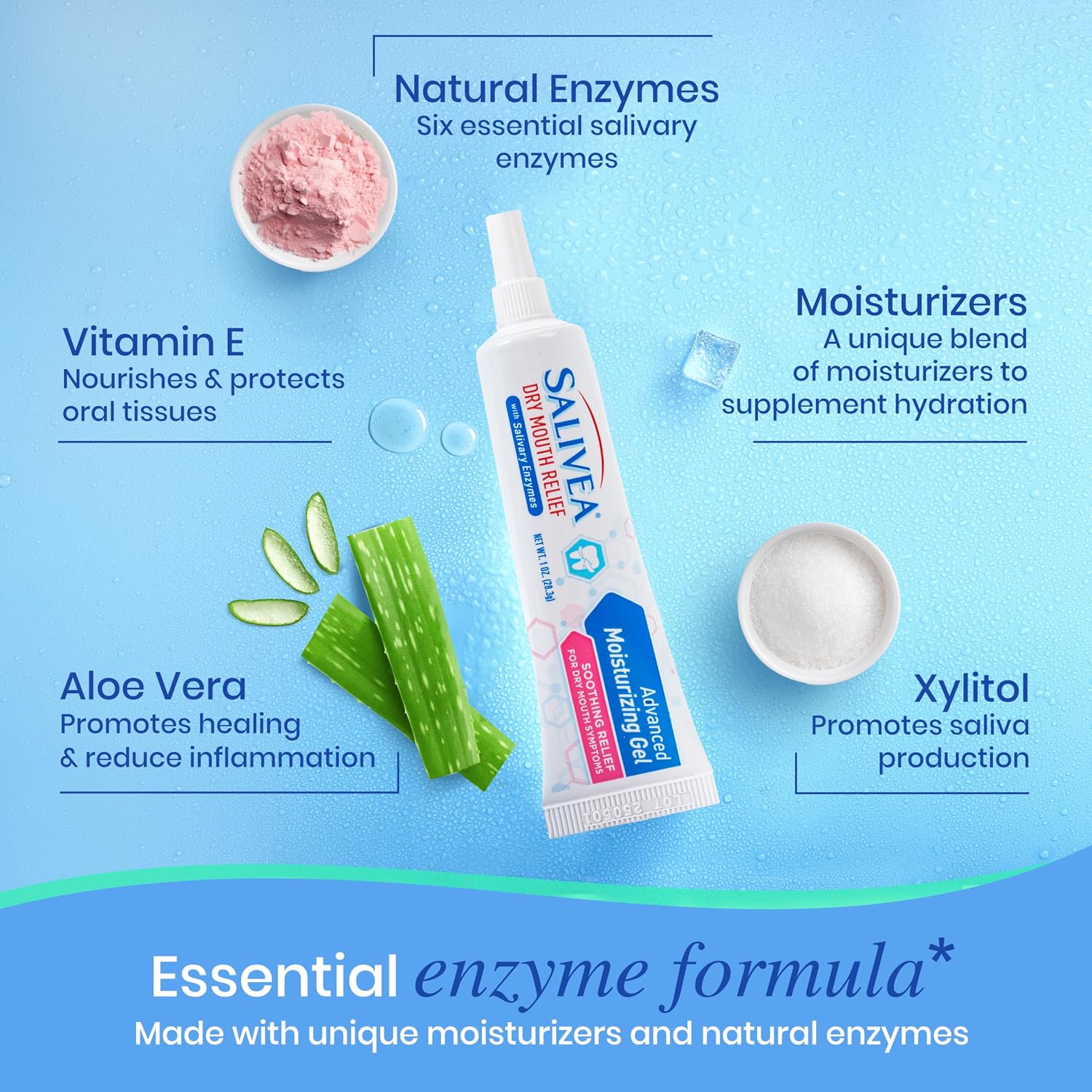 SALIVEA Soothing Dry Mouth Relief Gel Saliva Substitute 1 oz Tube Pack of 1 | Six natural salivary enzymes and advanced hydrating agents, alcohol free non irritating gentle comfort for oral dryness - Image 3