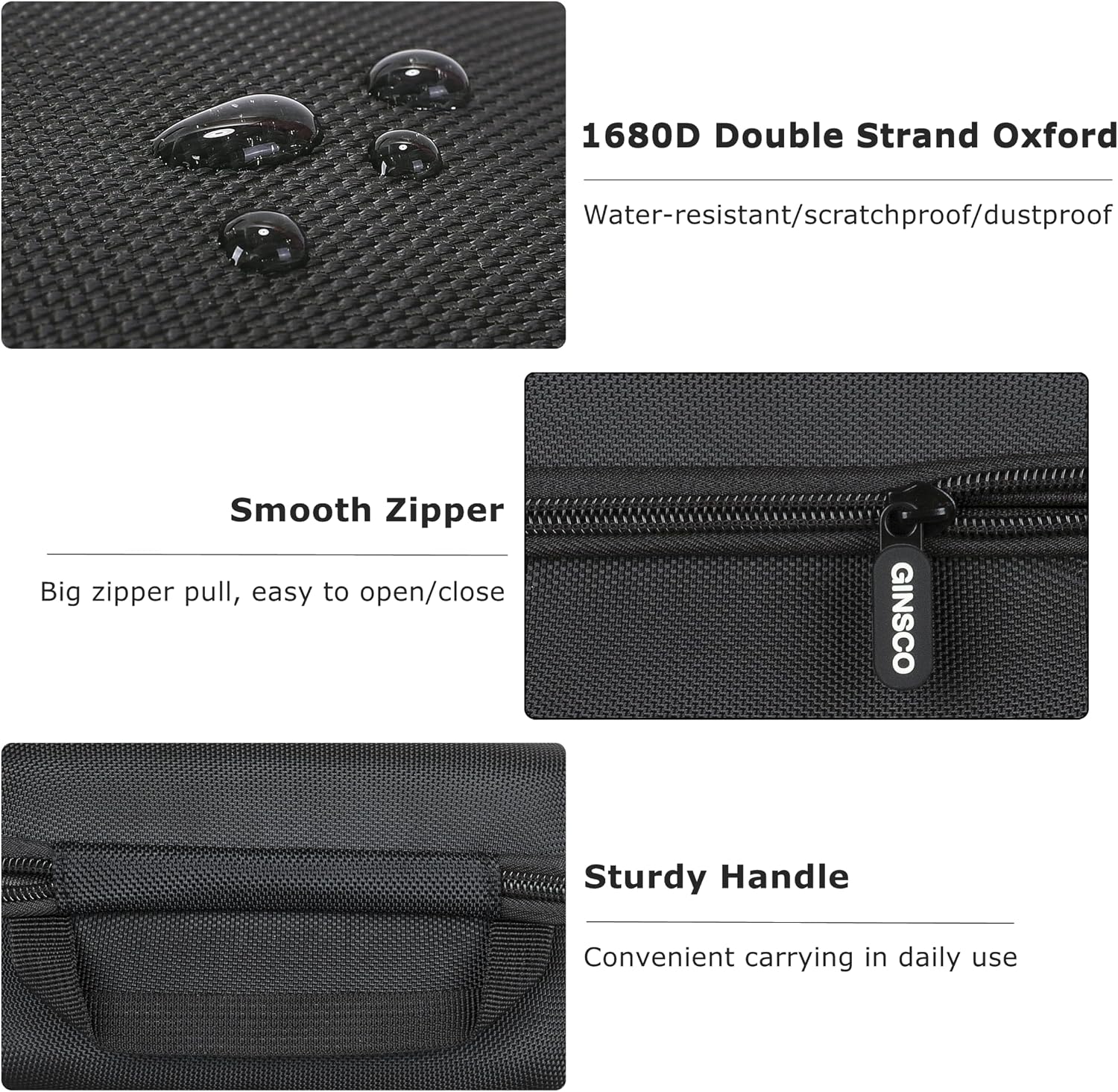 Ginsco Compact Hard Shell Case for Blood Pressure Monitor, Compatible with Omron Bronze/iHealth/Oklar, Portable Carrying Travel Case with Handle, Mesh Pocket for Cuff/Batteries/Charger (Black, M) - Image 5