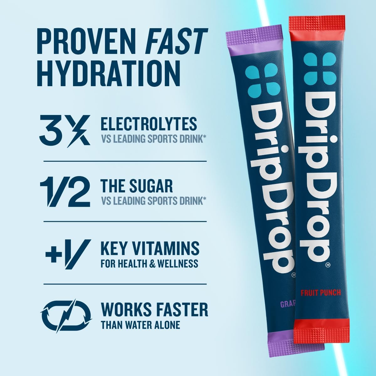 DripDrop Hydration Juicy Variety Pack, Electrolyte Packets, 32 Count - Image 2
