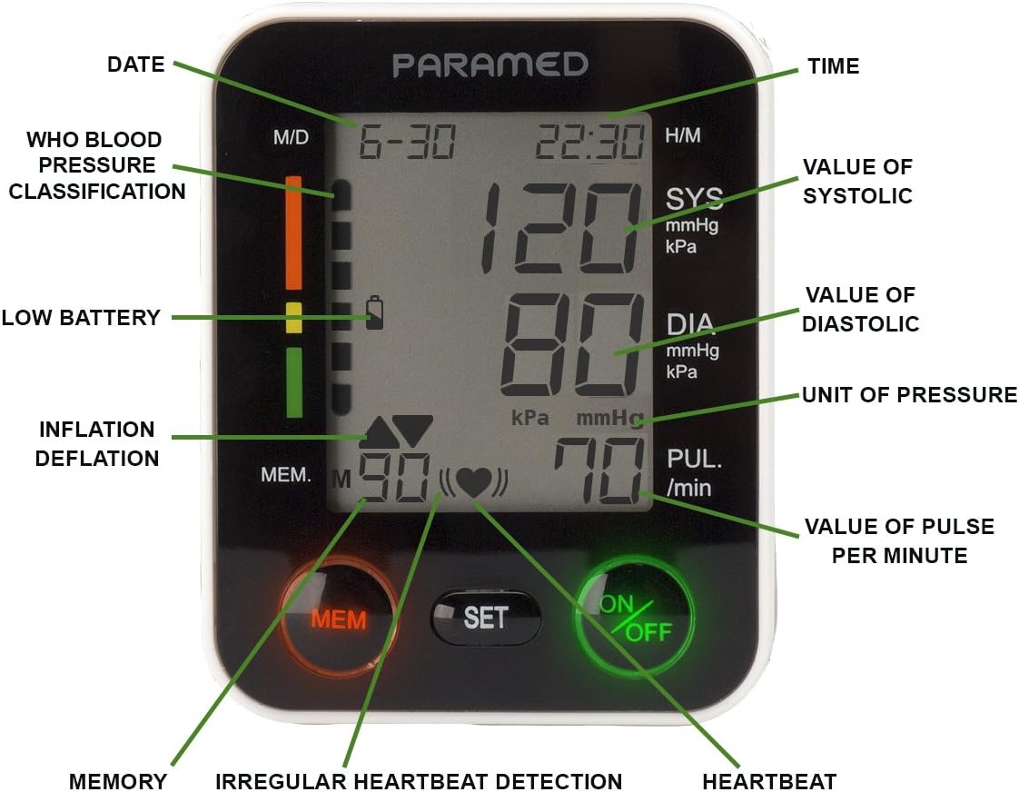 PARAMED Automatic Wrist Blood Pressure Monitor: Blood-Pressure Kit of Bp Cuff + 2AAA and Carrying case - Irregular Heartbeat Detector & 90 Readings Memory Function & Large Display - Image 7