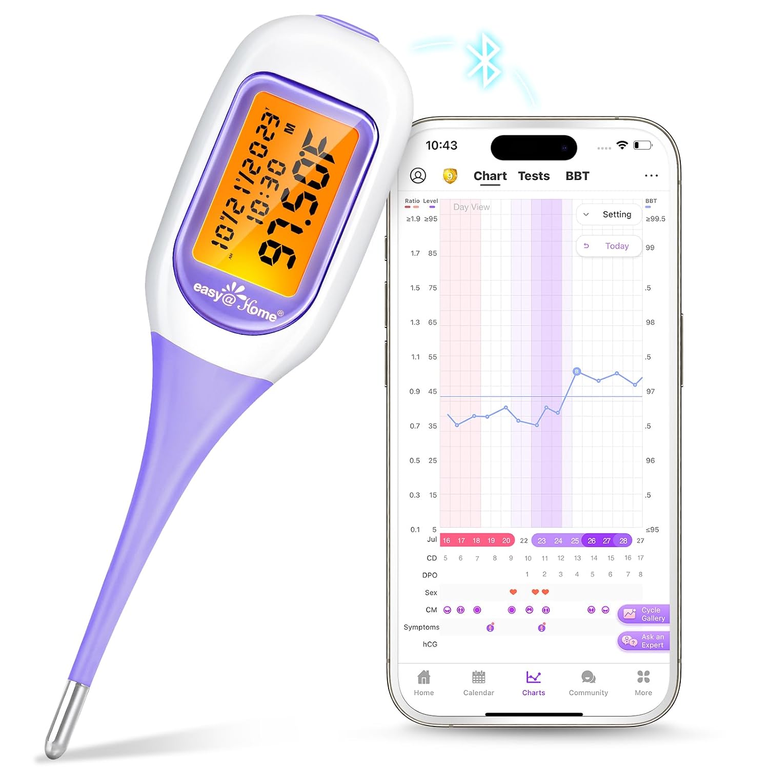 easy@Home Bluetooth Basal Body Ther...