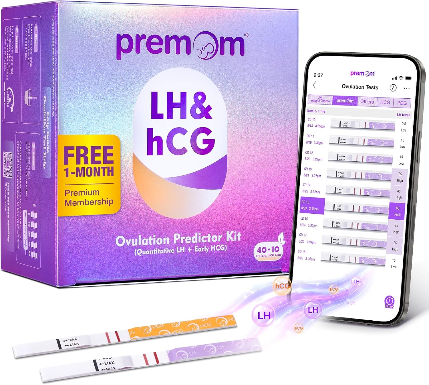 Premom Quantitative Ovulation Predi...