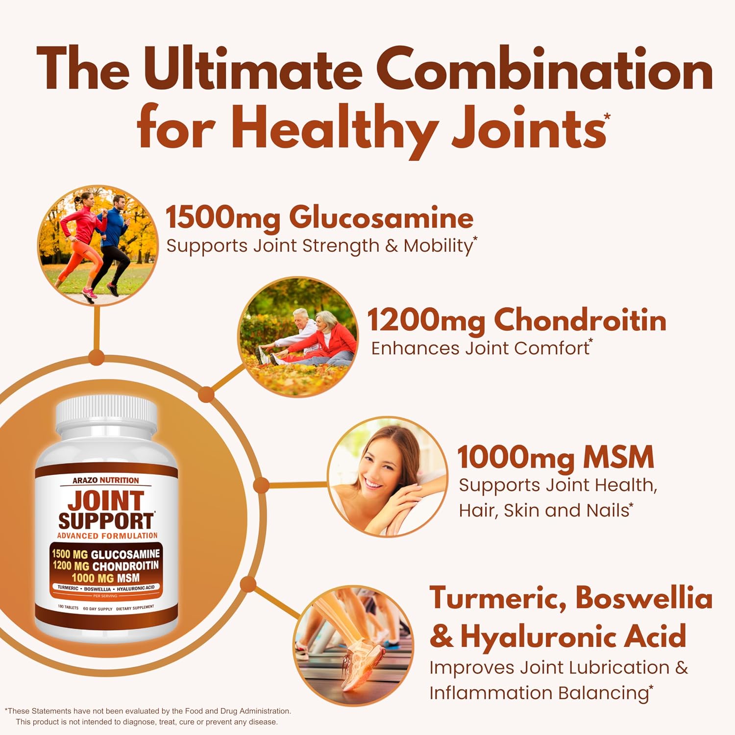Arazo Nutrition Glucosamine Chondroitin Turmeric Msm Boswellia - Joint Support Supplement for Relief for Bones, Back, Knees, Hands (180 Tablets) - Image 3