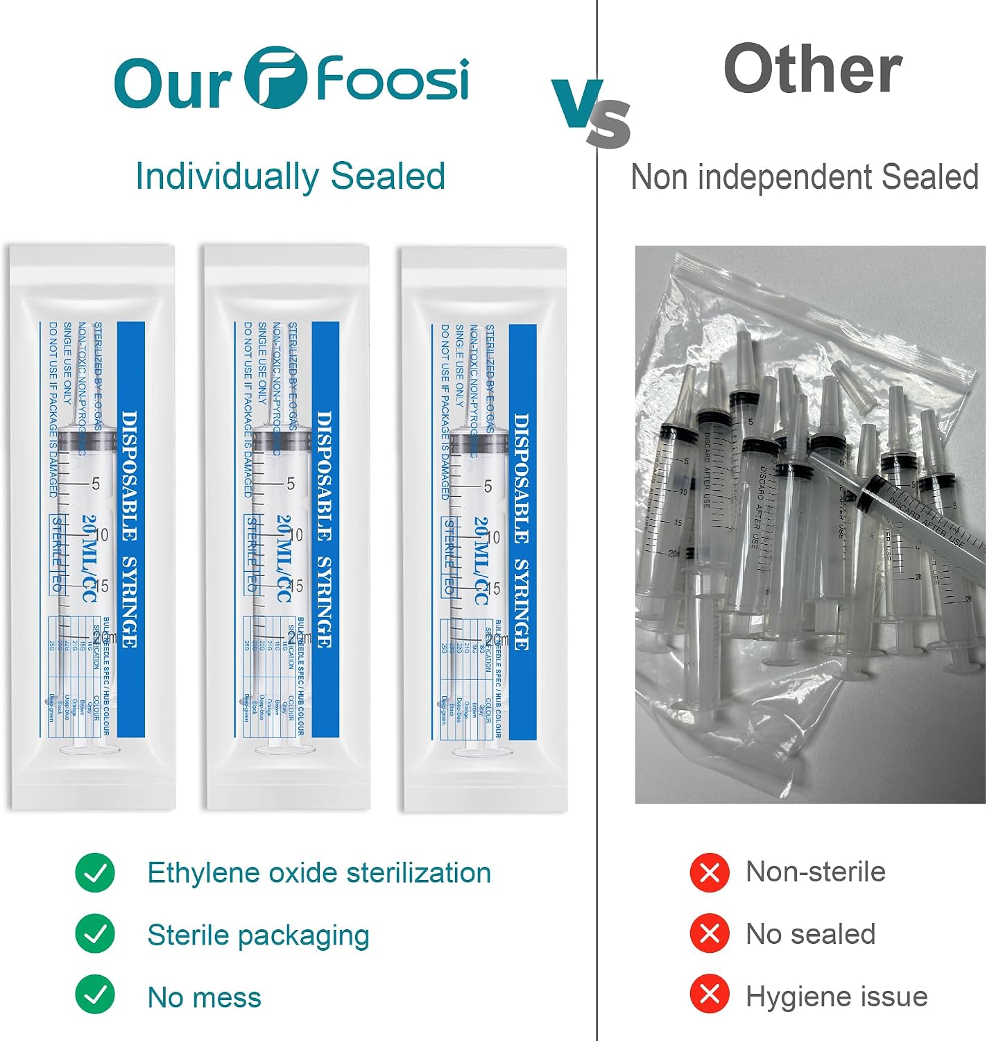 20ml Syringe for Liquid - Syringes without Needle - 20 ml Sterile Packed Plastic Syringe with Dropper for Medicine Student Lab Measuring Liquids and Pet Feeding Oral Food, Jello ( 6 Pack ) - Image 2