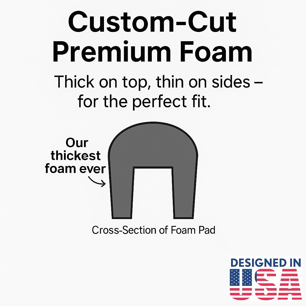Crutcheze Crutch Pads & Hand Grips, Underarm Crutches Padding Set - Image 4