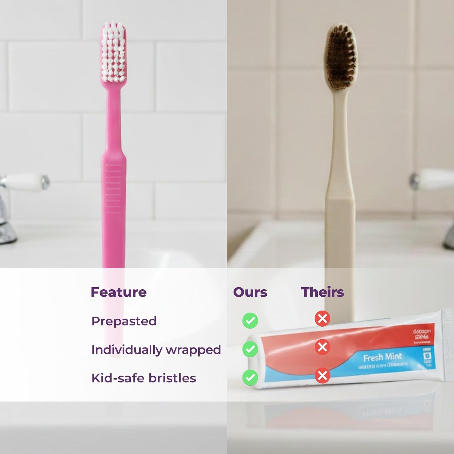 Kids 40 Prepasted Disposable Toothbrushes Individually Wrapped - Single Use Pre Pasted Disposable Toothbrushes with Toothpaste Built in - Waterless Toothbrush for Travel, Guests, Hotel, & Camping - Image 9