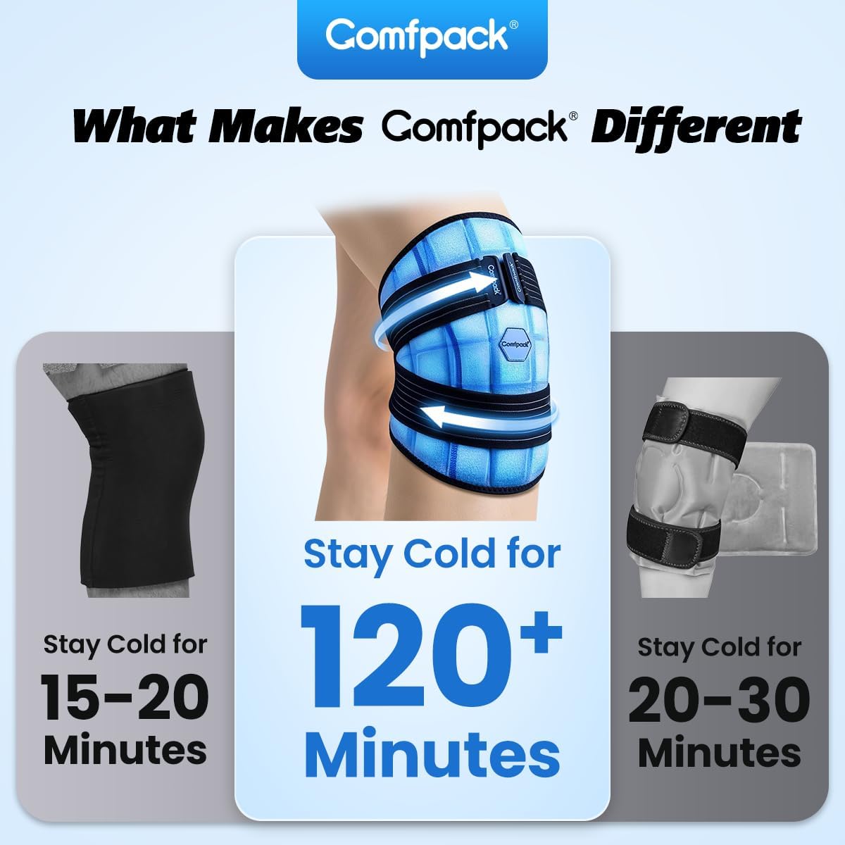 Comfpack Knee Ice Pack Wrap, 2 Hours Ice Pack for Knee Replacement Surgery - Image 9