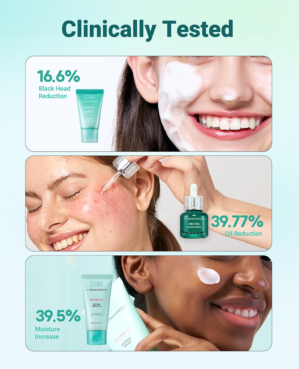 BRING GREEN TEA TREE CICA SET | Korean Skin Care Kit for Acne-Prone, Sensitive Skin | Zinc Teca Serum, Tea Tree Hydrating Moisturizer & Deep Cleansing Foam | Oil Control & Pore Care | K-Beauty Gift - Image 6