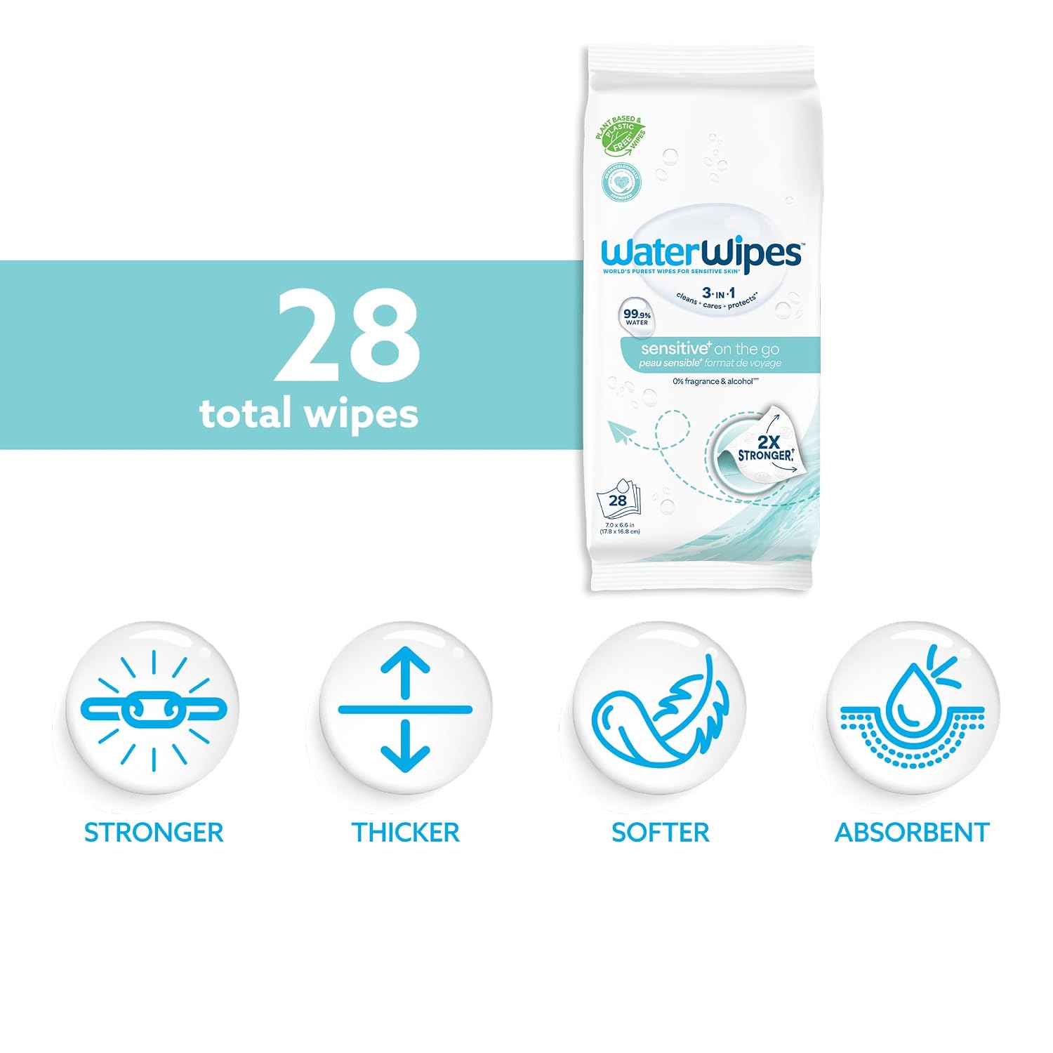 WaterWipes Sensitive+ On The Go Wipes, 3-In-1 Cleans, Cares, Protects, 99.9% Water, Unscented & Hypoallergenic Wet Wipes, 28 Count (Pack of 1) - Image 2