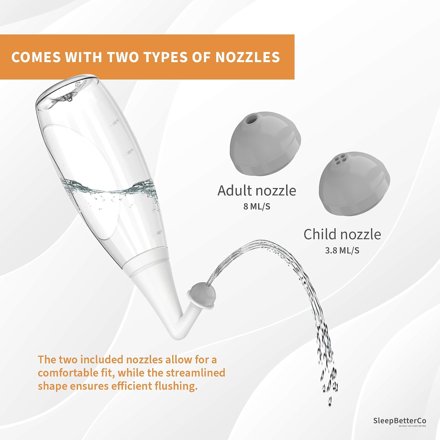 Nasal Irrigator, Sinus Rinse Bottle, BPA-Free, Ergonomic Design, 2 Tips for Adult/Kids, Reduces Snoring, Relieves congestion, Easy to use, Transparent Light-grey - Image 2
