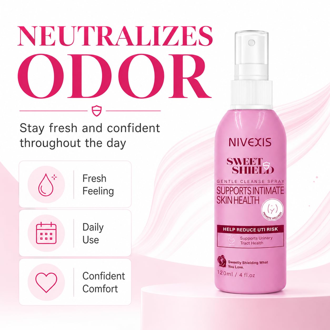 Feminine Intimate Skin Spray, Vaginal Odor Control & Itch Relief, pH Balanced Hygiene Cleanser, Soothes Irritated for Vaginal, Hypoallergenic, Fragrance-Free Hypochlorous Acid Formula, 4 fl oz - Image 3