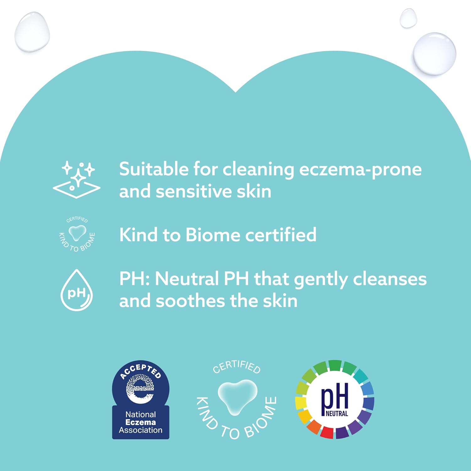 WaterWipes Sensitive+ On The Go Wipes, 3-In-1 Cleans, Cares, Protects, 99.9% Water, Unscented & Hypoallergenic Wet Wipes, 28 Count (Pack of 1) - Image 11