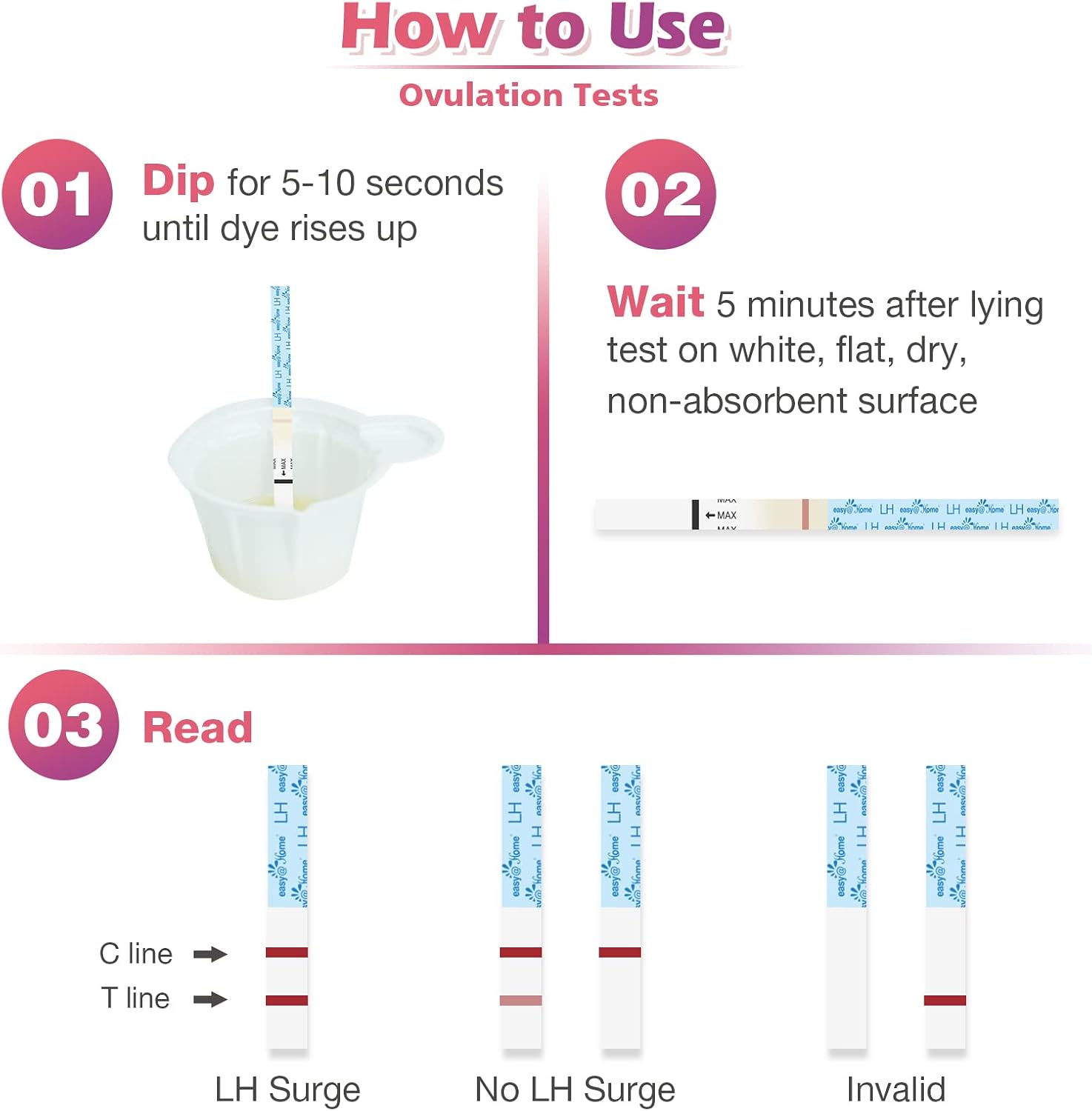 easy@Home 50 Ovulation Test Strips + 20 Pregnancy Tests + BBT Thermometer - Image 6