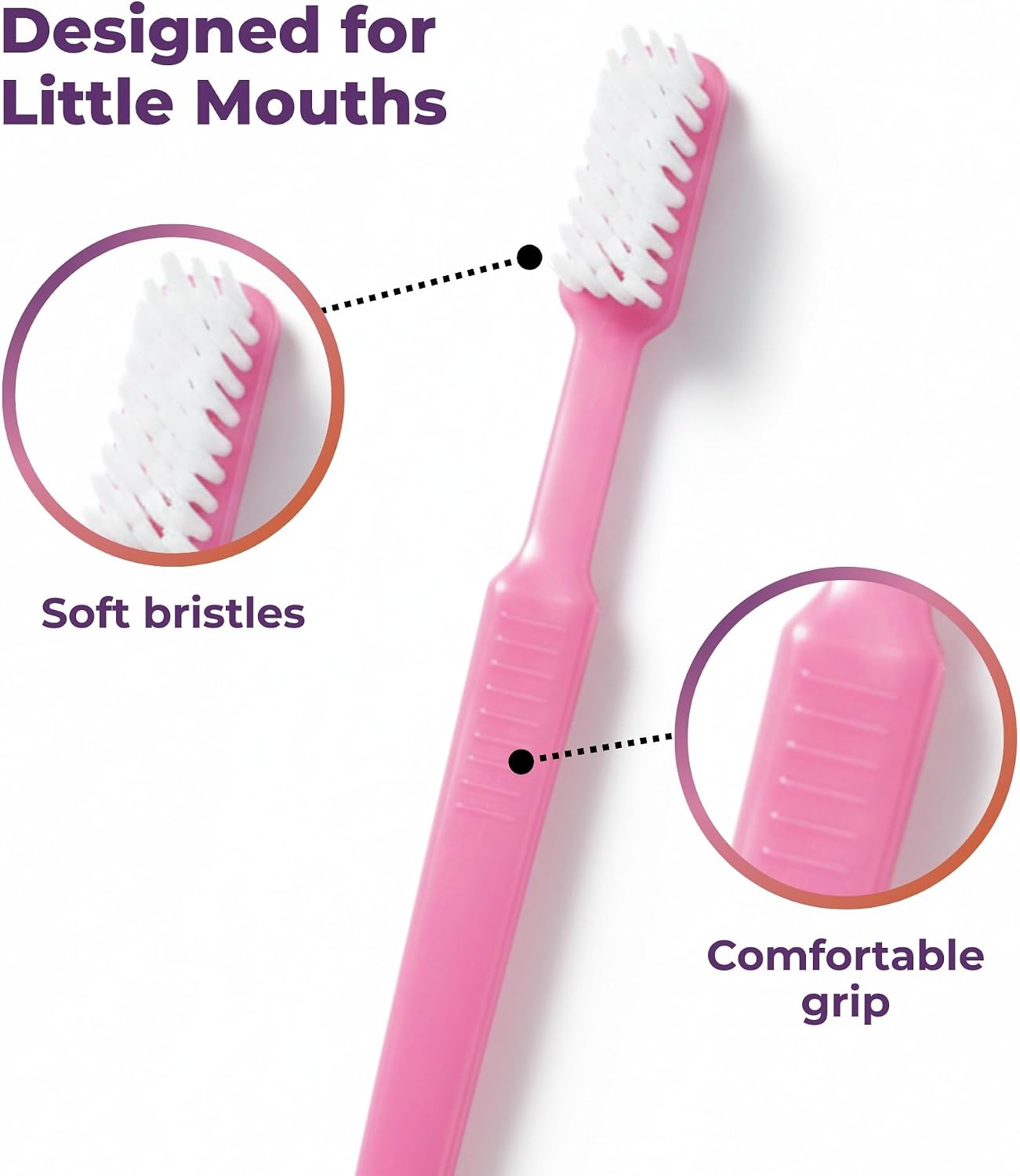 Kids 40 Prepasted Disposable Toothbrushes Individually Wrapped - Single Use Pre Pasted Disposable Toothbrushes with Toothpaste Built in - Waterless Toothbrush for Travel, Guests, Hotel, & Camping - Image 4