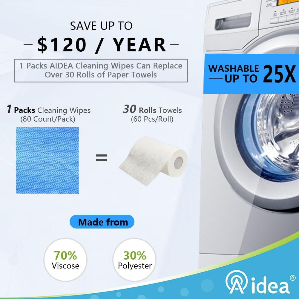 AIDEA Cleaning Wipes, Multi-Purpose Towel Reusable Cleaning Cloths 40Ct(1 Pack), Domestic Wipes, Dish Cloths(12''x24'') - Image 4