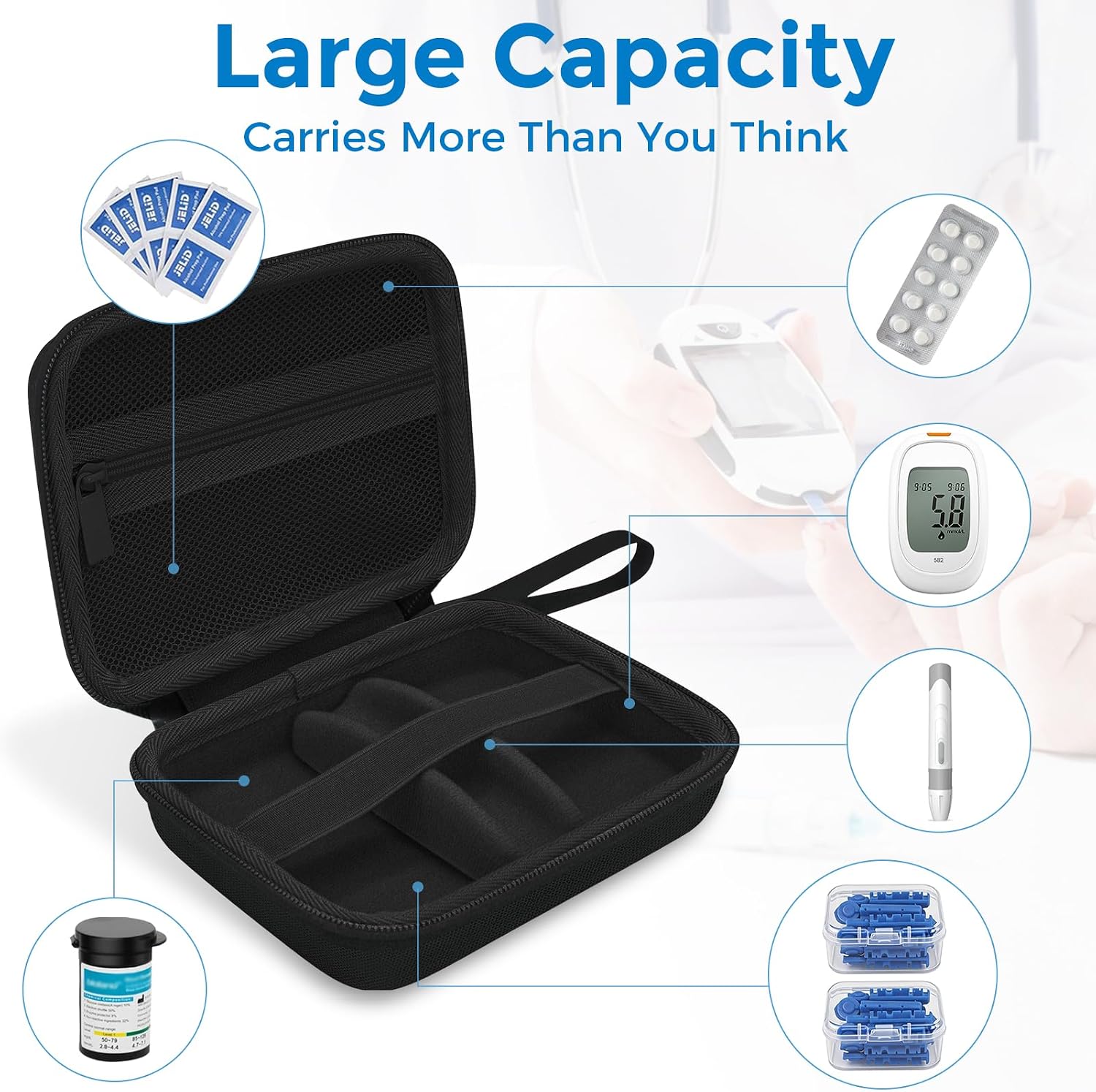 Diabetic Supplies Travel Case, Carrying Case Organizer for Diabetes Testing Kit, Blood Glucose Monitor Kit with Meter, Blood Sugar Test Strips, Lancets, Lancing Device(Case Only) (Black Interior) - Image 2