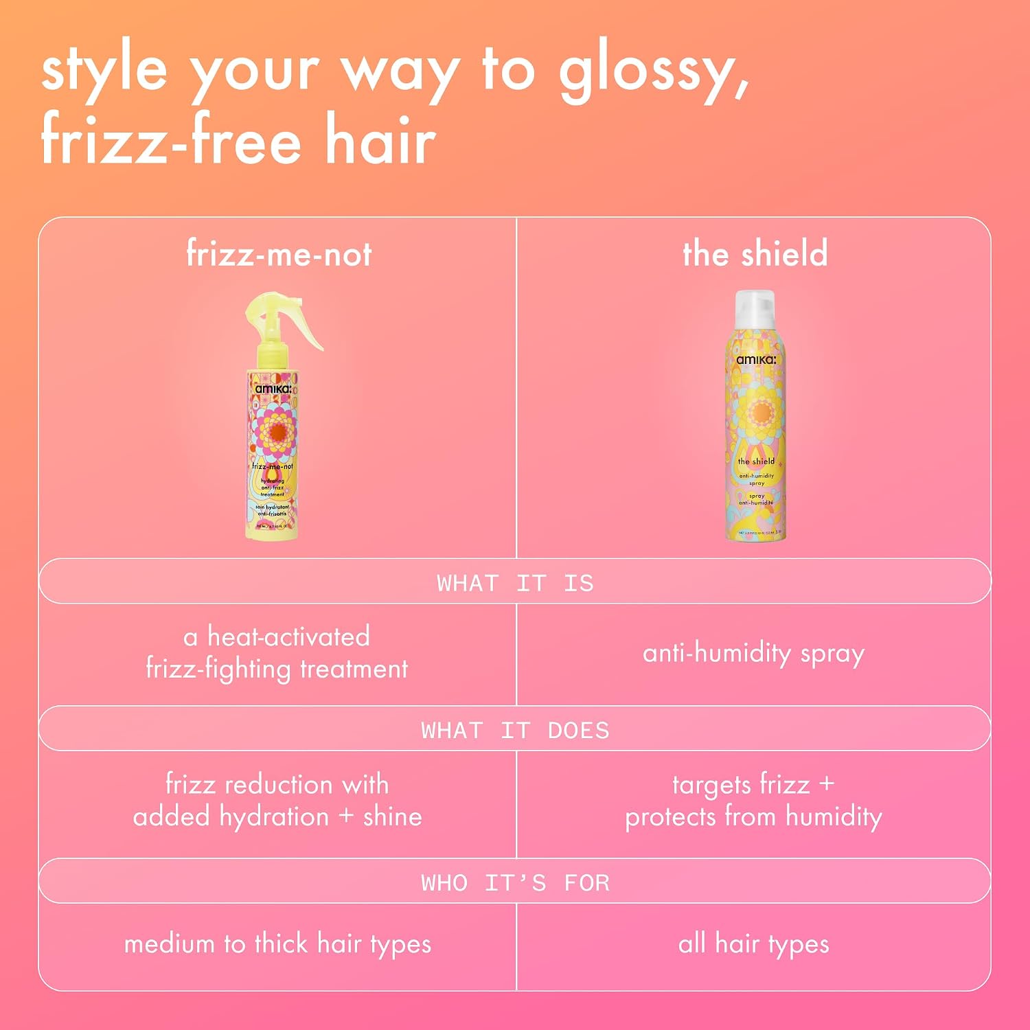 amika frizz-me-not hydrating anti-frizz treatment, 60ml | lightweight hydrating spray for medium to thick coarse hair types 2a-4c, humidity + heat protection, smooth frizz for up to 72 hours - Image 11