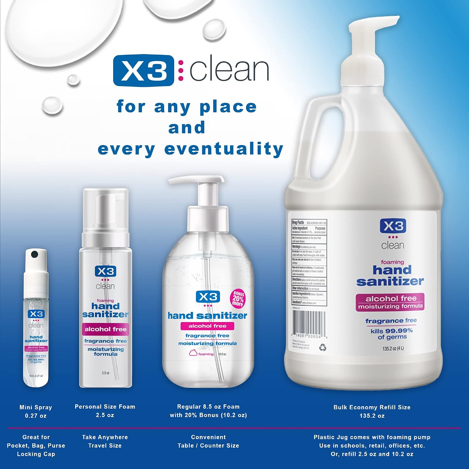 X3 Clean Foaming Hand Sanitizer, Alcohol Free and Fragrance Free, Kills 99.9% Germs, Moisturizing Formula, Travel Size 2.5 oz (3 Pack) - Image 7